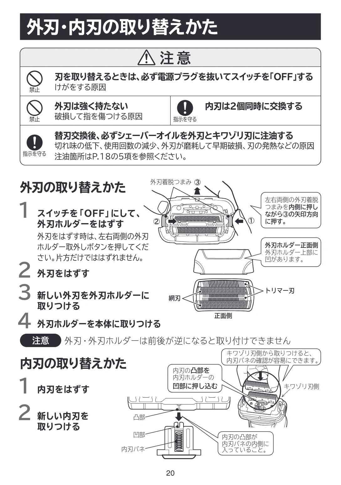 日立 RMH-FE40B 取扱説明書 — 外刃・内刃の取り替えかた — 図版 20-1 — 20ページ