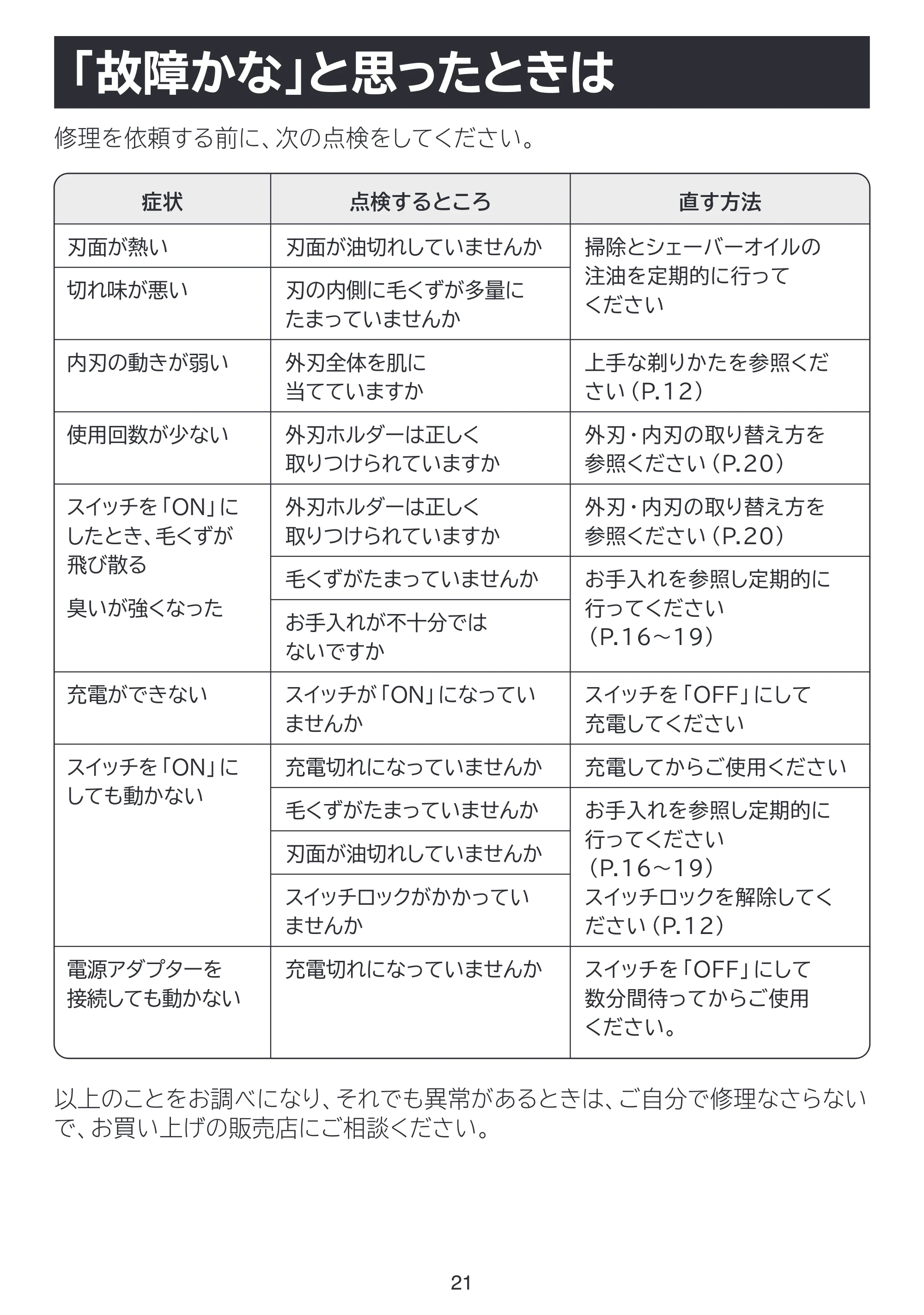 日立 RMH-FE40B 取扱説明書 — 「故障かな」と思ったときは — 原本ページ — 21ページ