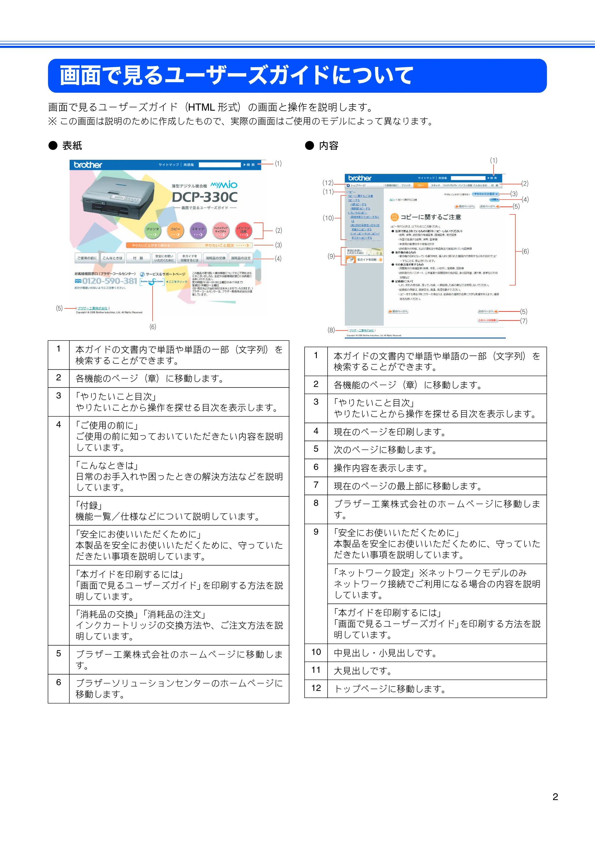 ブラザー DCP-330C / DCP-750CN / DCP-750CNU ユーザーズガイド ～パソコン活用編～ — 画面で見るユーザーズガイドについて — 原本ページ — 3ページ