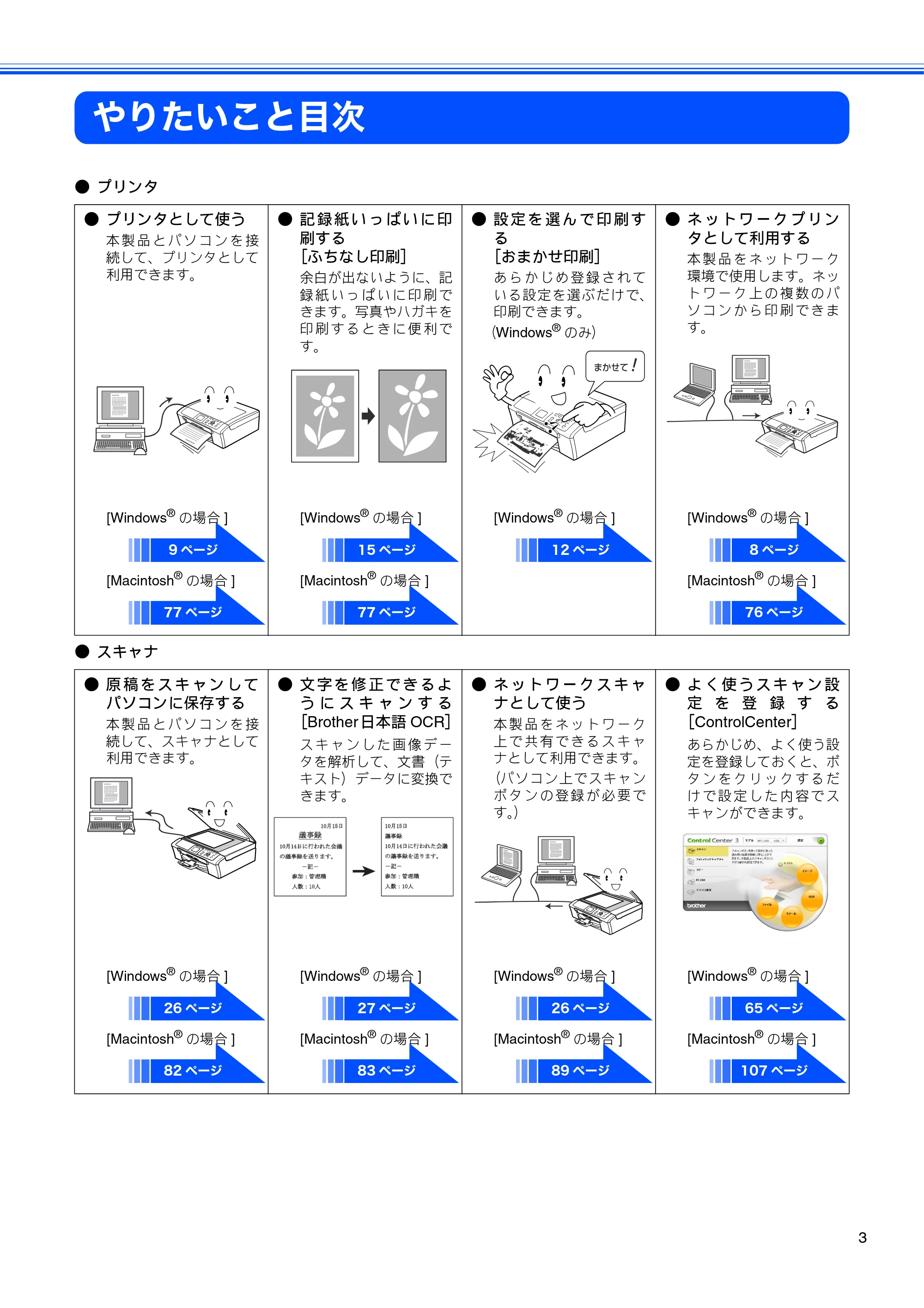ブラザー DCP-330C / DCP-750CN / DCP-750CNU ユーザーズガイド ～パソコン活用編～ — やりたいこと目次 — 原本ページ — 4ページ
