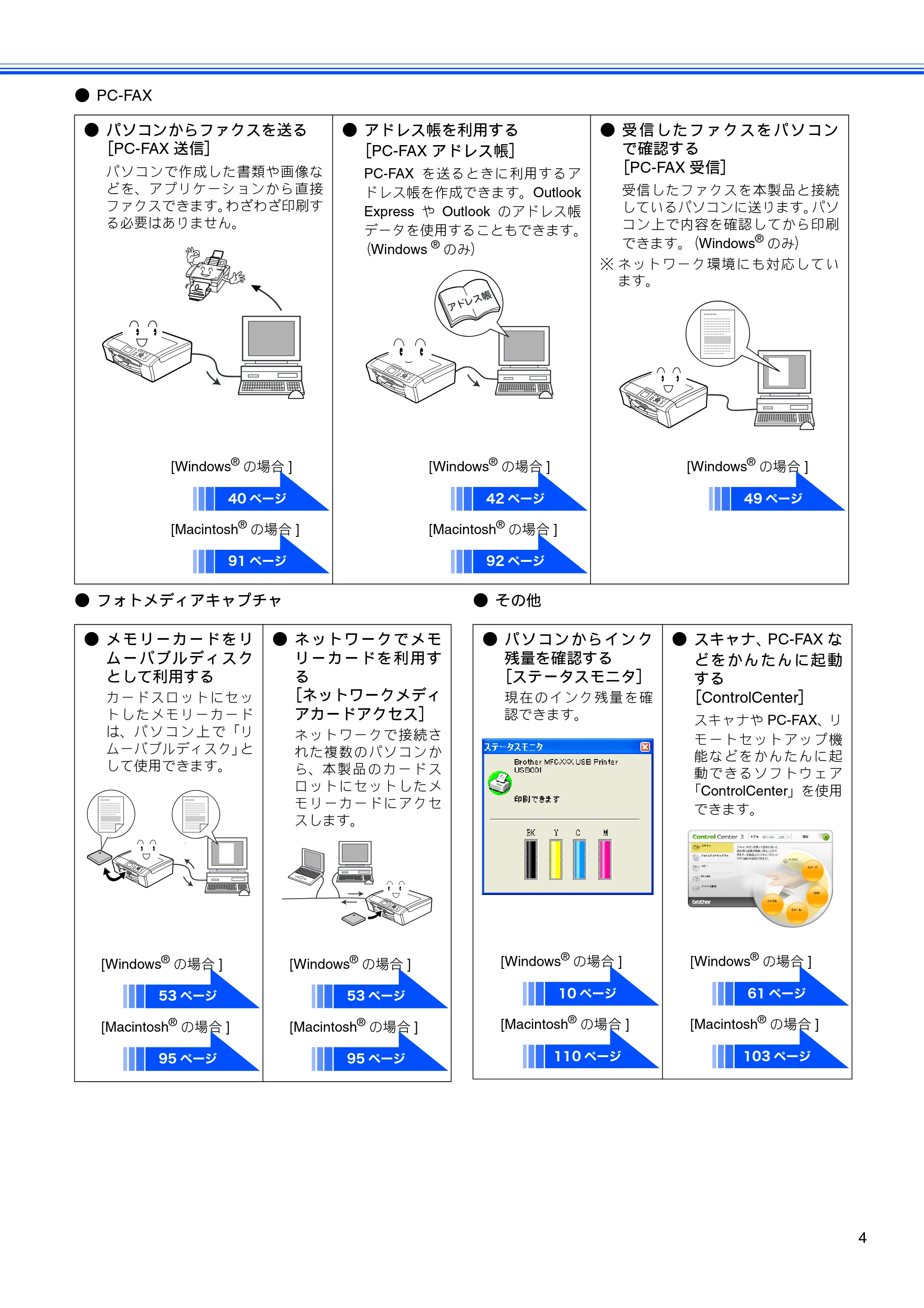 ブラザー DCP-330C / DCP-750CN / DCP-750CNU ユーザーズガイド ～パソコン活用編～ — 原本ページ — 5ページ