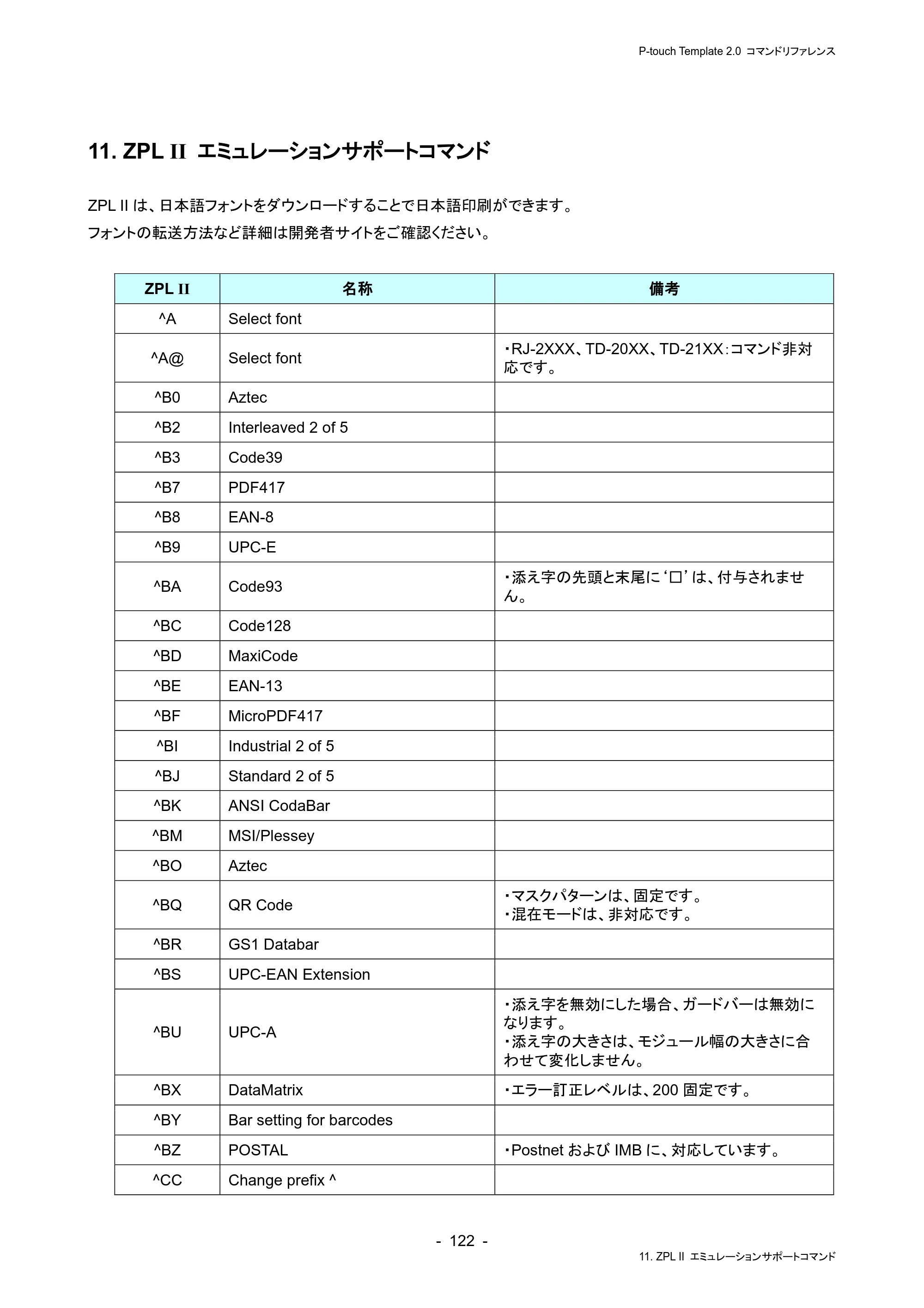 ブラザー RJ-4230B / RJ-4250WB / TD-2130N/ 2130NSA P-touch テンプレートマニュアル / コマンドリファレンス — 11. ZPL II エミュレーションサポートコマンド — 原本ページ — 126ページ