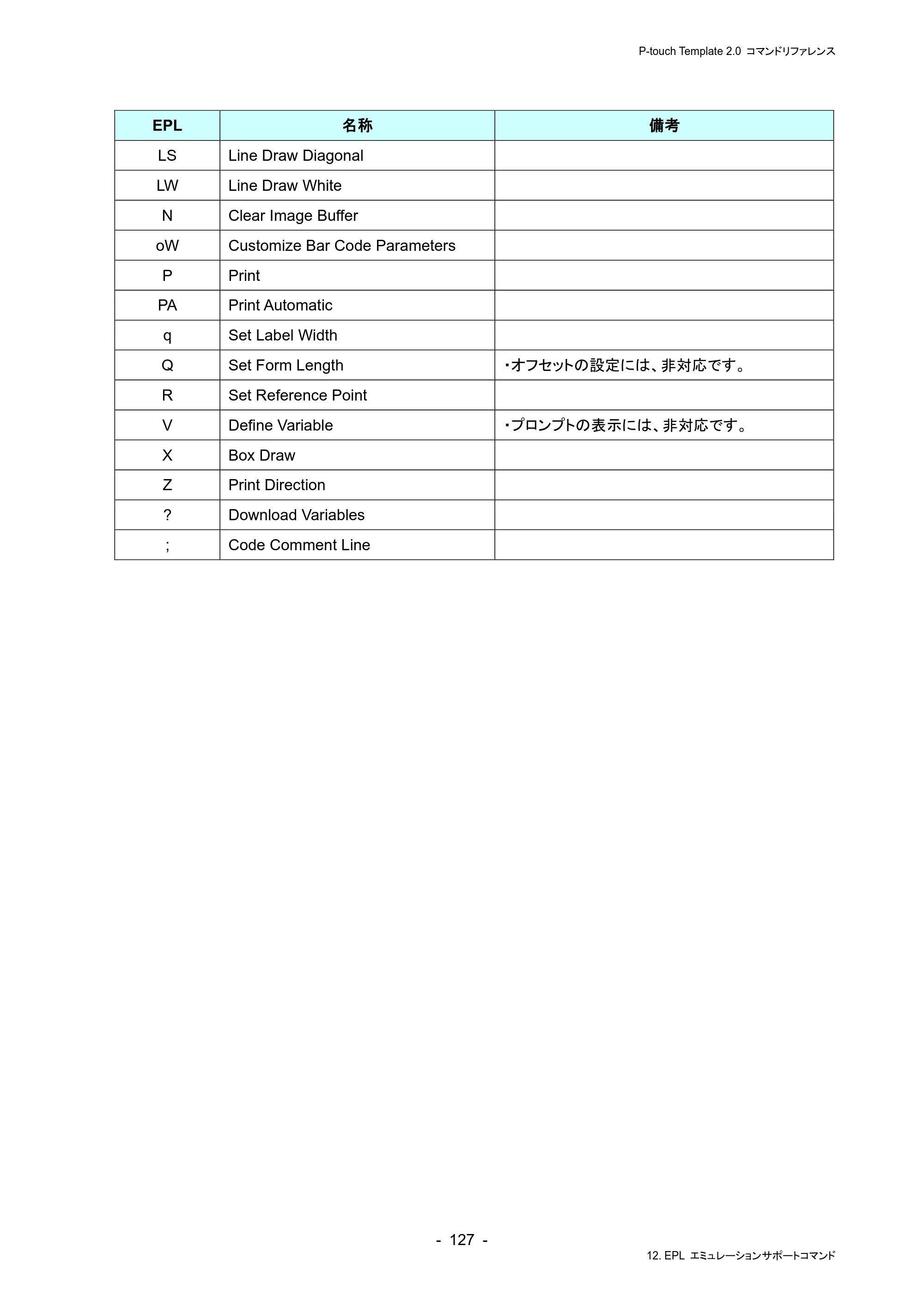 ブラザー RJ-4230B / RJ-4250WB / TD-2130N/ 2130NSA P-touch テンプレートマニュアル / コマンドリファレンス — 原本ページ — 131ページ