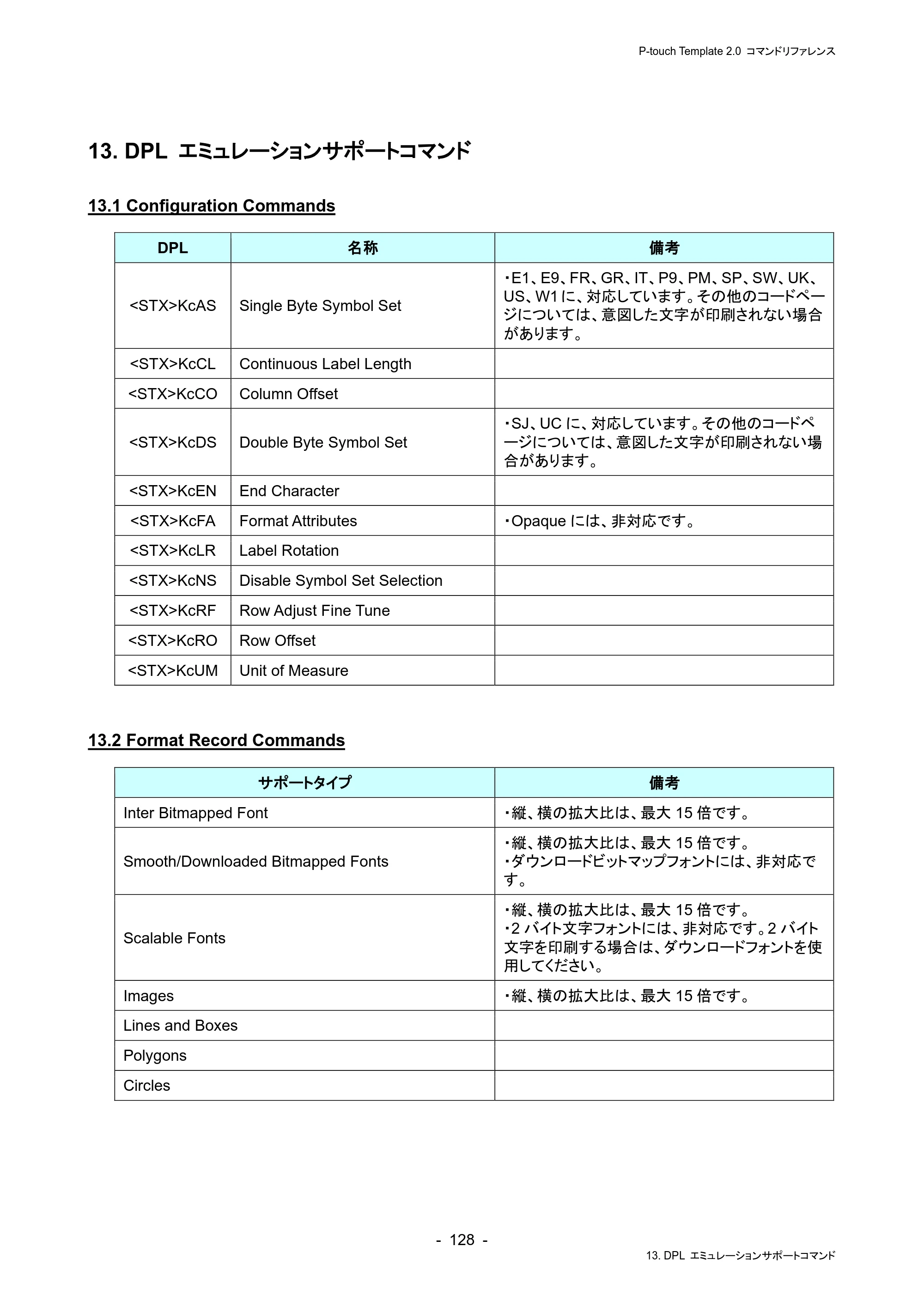 ブラザー RJ-4230B / RJ-4250WB / TD-2130N/ 2130NSA P-touch テンプレートマニュアル / コマンドリファレンス — 13. DPL エミュレーションサポートコマンド — 原本ページ — 132ページ
