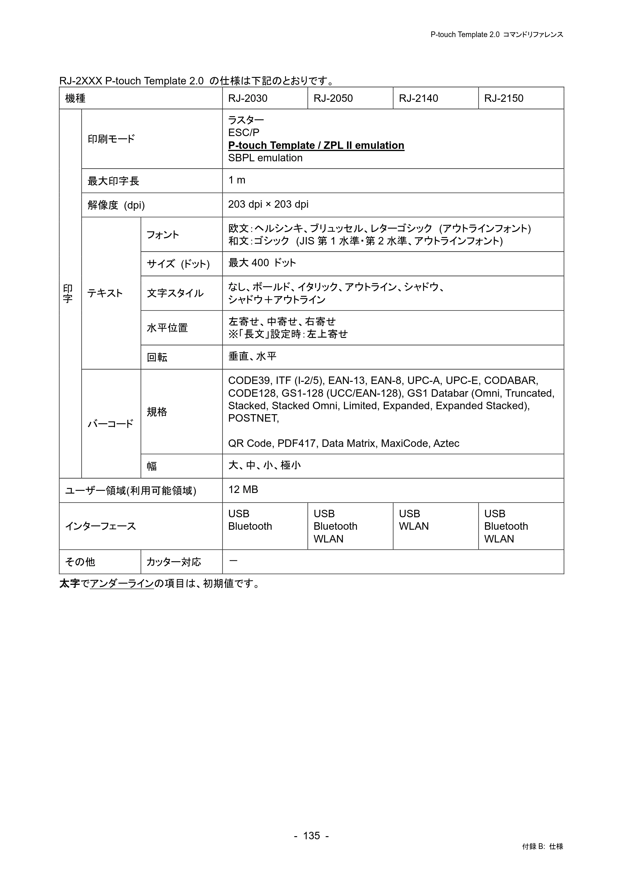 ブラザー RJ-4230B / RJ-4250WB / TD-2130N/ 2130NSA P-touch テンプレートマニュアル / コマンドリファレンス — 原本ページ — 139ページ