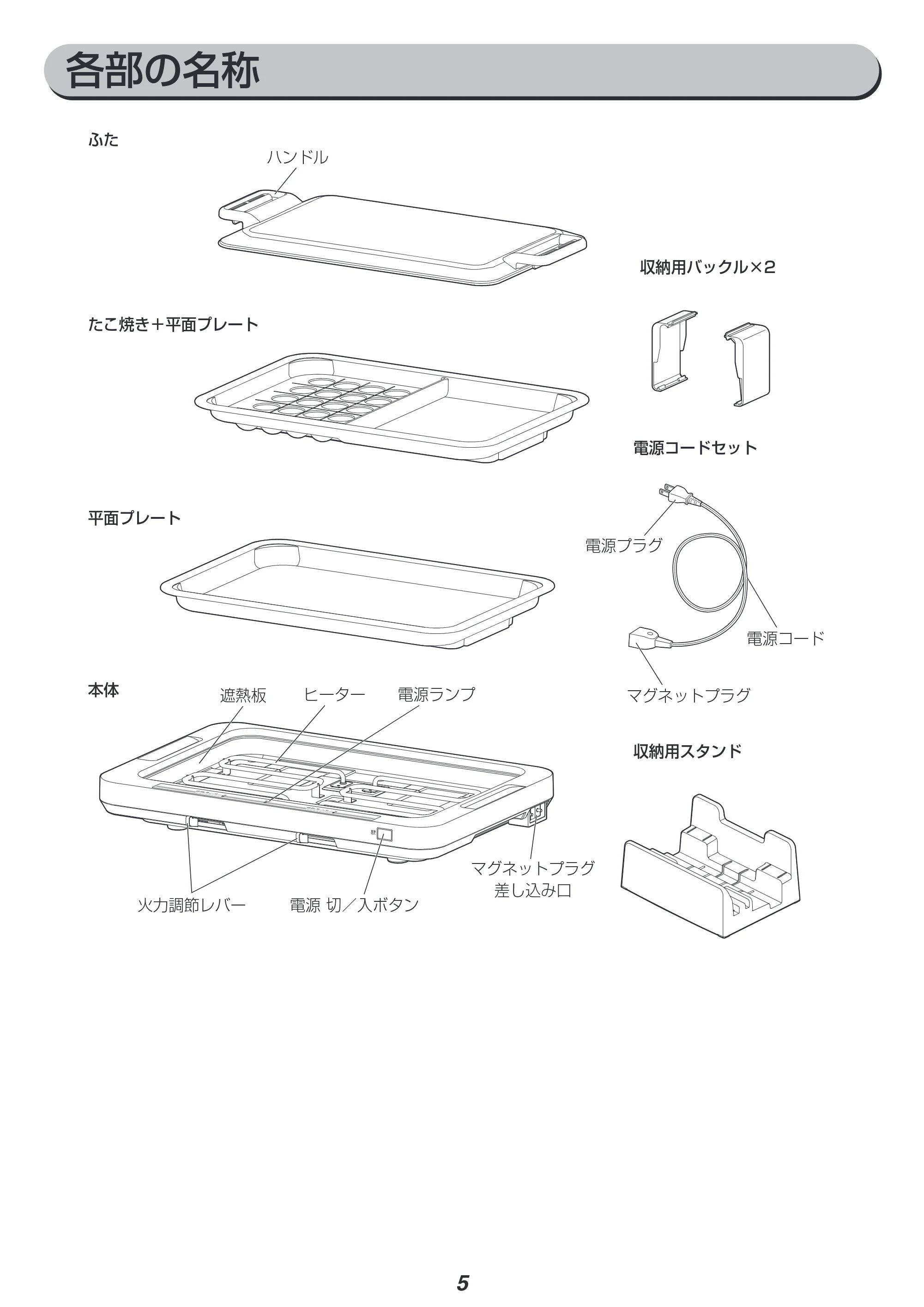 アイリスオーヤマ WHP-022 取扱説明書 — 原本ページ — 5ページ