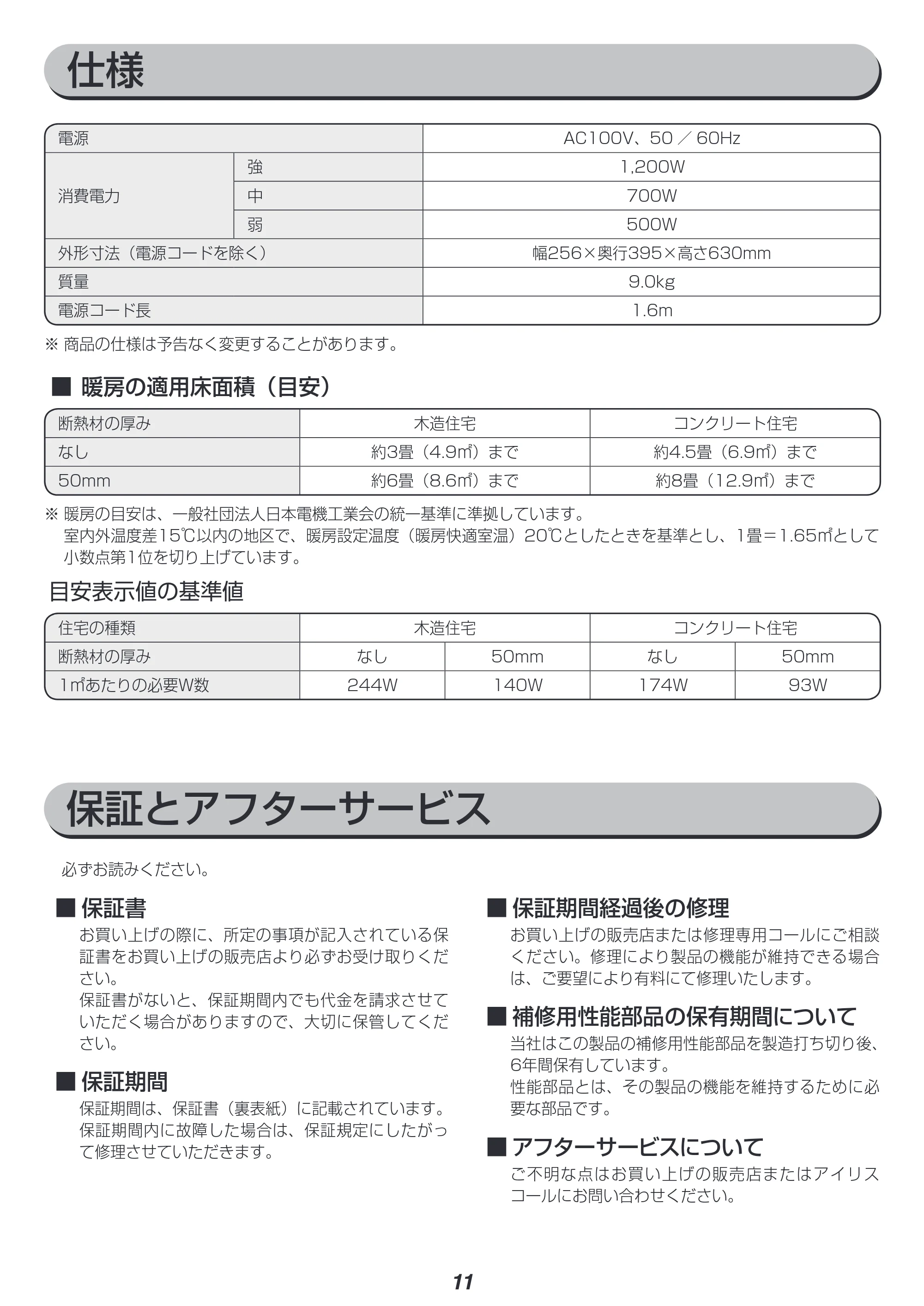 アイリスオーヤマ IWH2-1208D 取扱説明書 — 原本ページ — 11ページ