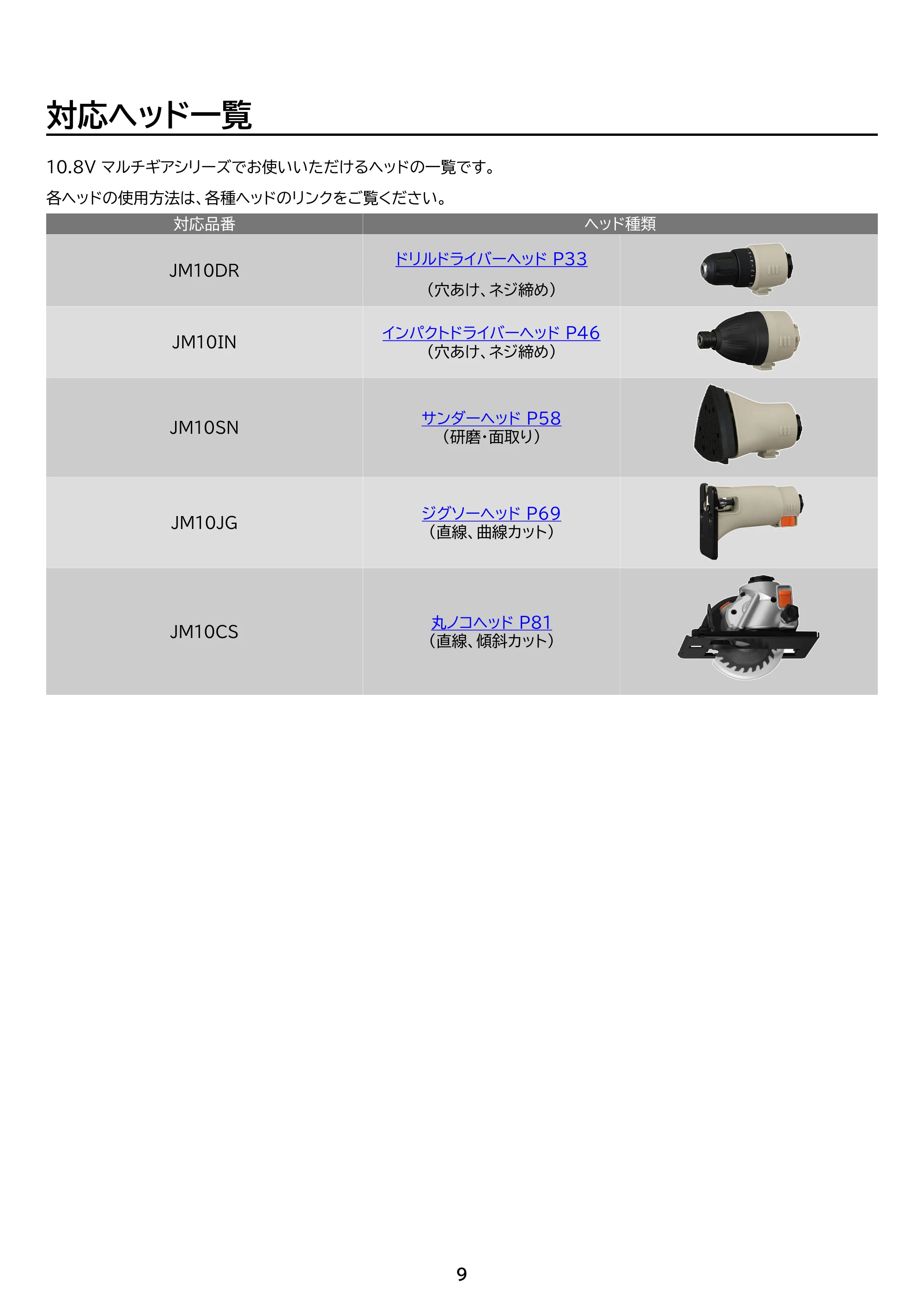 アイリスオーヤマ JM10DRS 取扱説明書 — 原本ページ — 9ページ