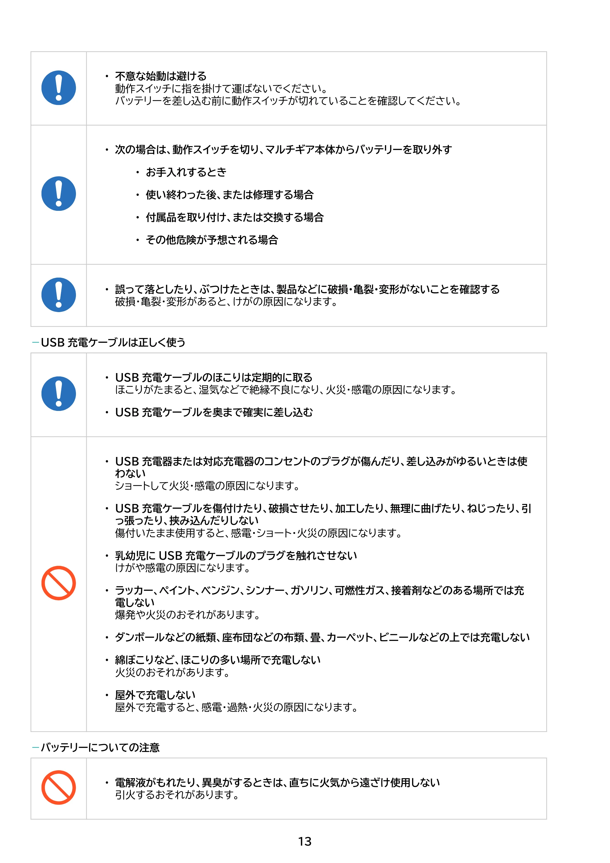 アイリスオーヤマ JM10DRS 取扱説明書 — 原本ページ — 13ページ