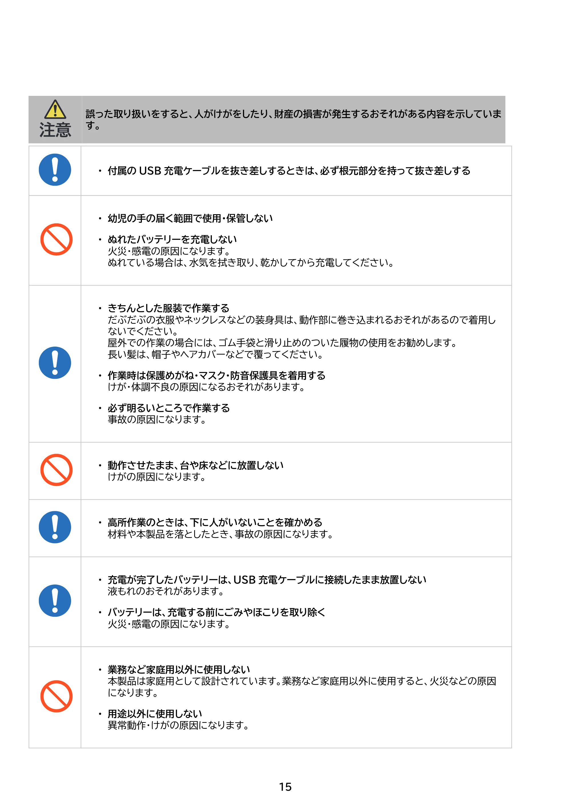 アイリスオーヤマ JM10DRS 取扱説明書 — 原本ページ — 15ページ