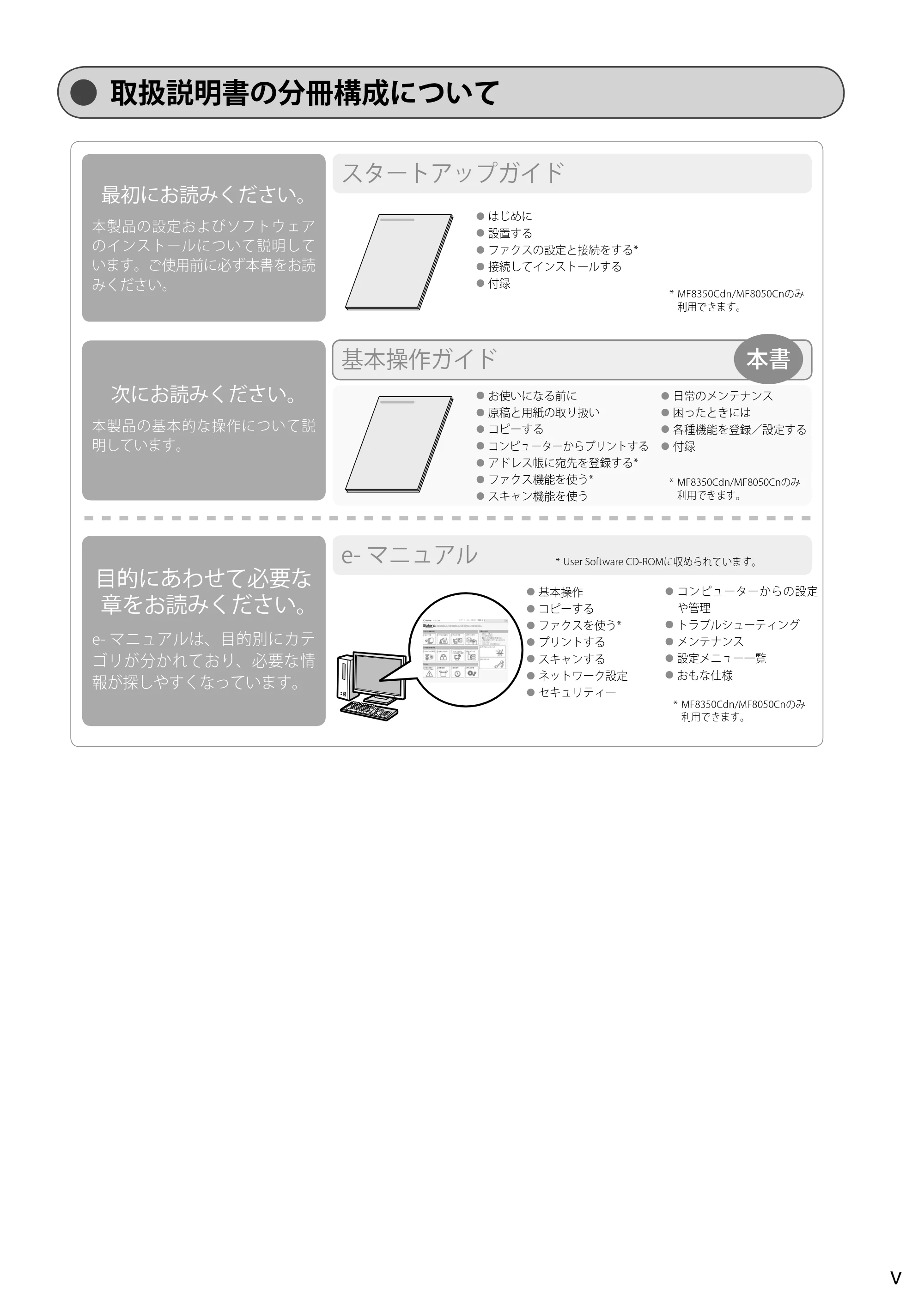 キヤノン MF8350Cdn/MF8330Cdn 基本操作ガイド 2011年2月1日更新 （PDF形式／16.32Mバイト） — 取扱説明書の分冊構成について — 原本ページ — 11ページ