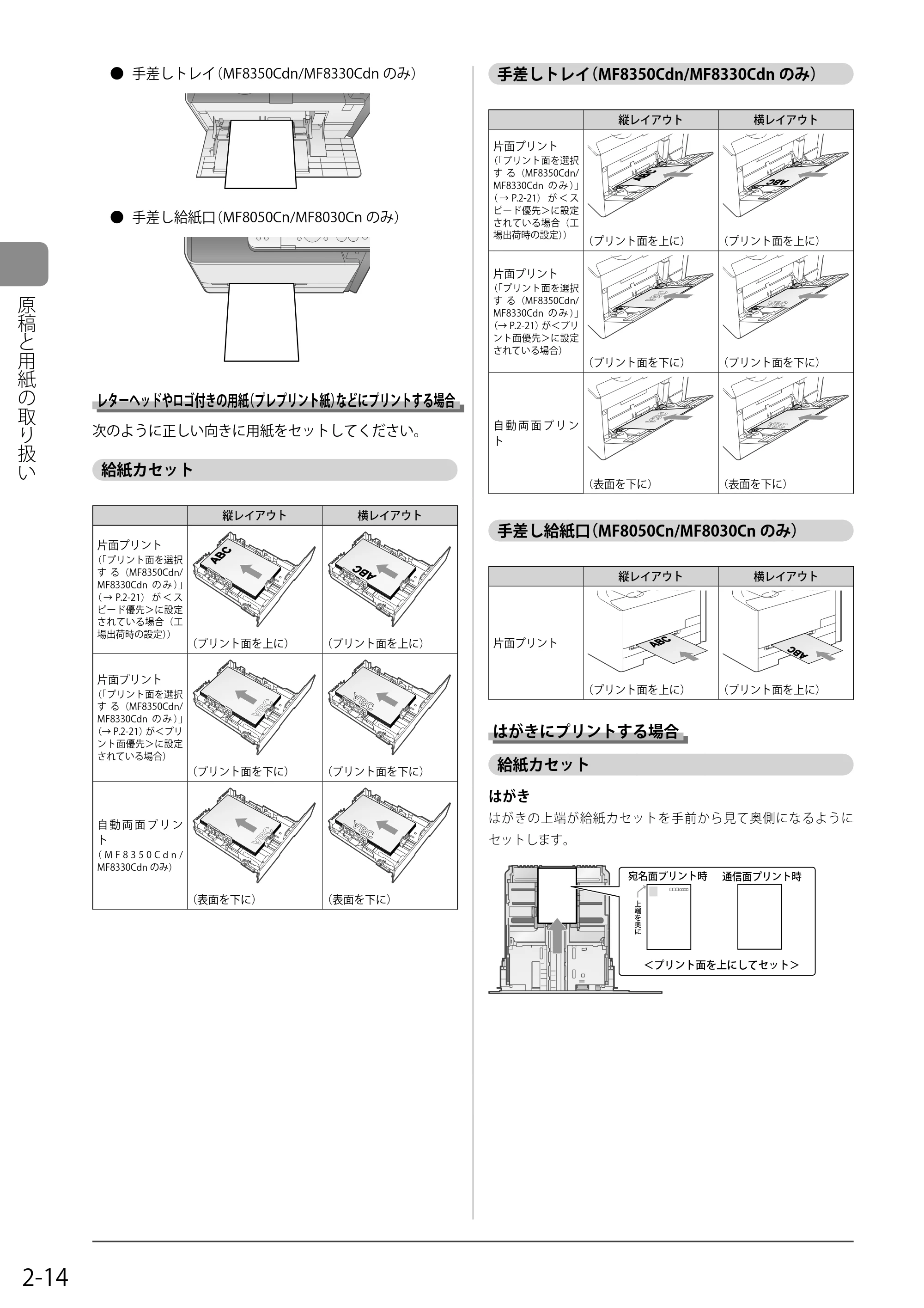 キヤノン MF8350Cdn/MF8330Cdn 基本操作ガイド 2011年2月1日更新 （PDF形式／16.32Mバイト） — レターヘッドやロゴ付きの用紙（プレプリント紙）などにプリントする場合 — 原本ページ — 48ページ