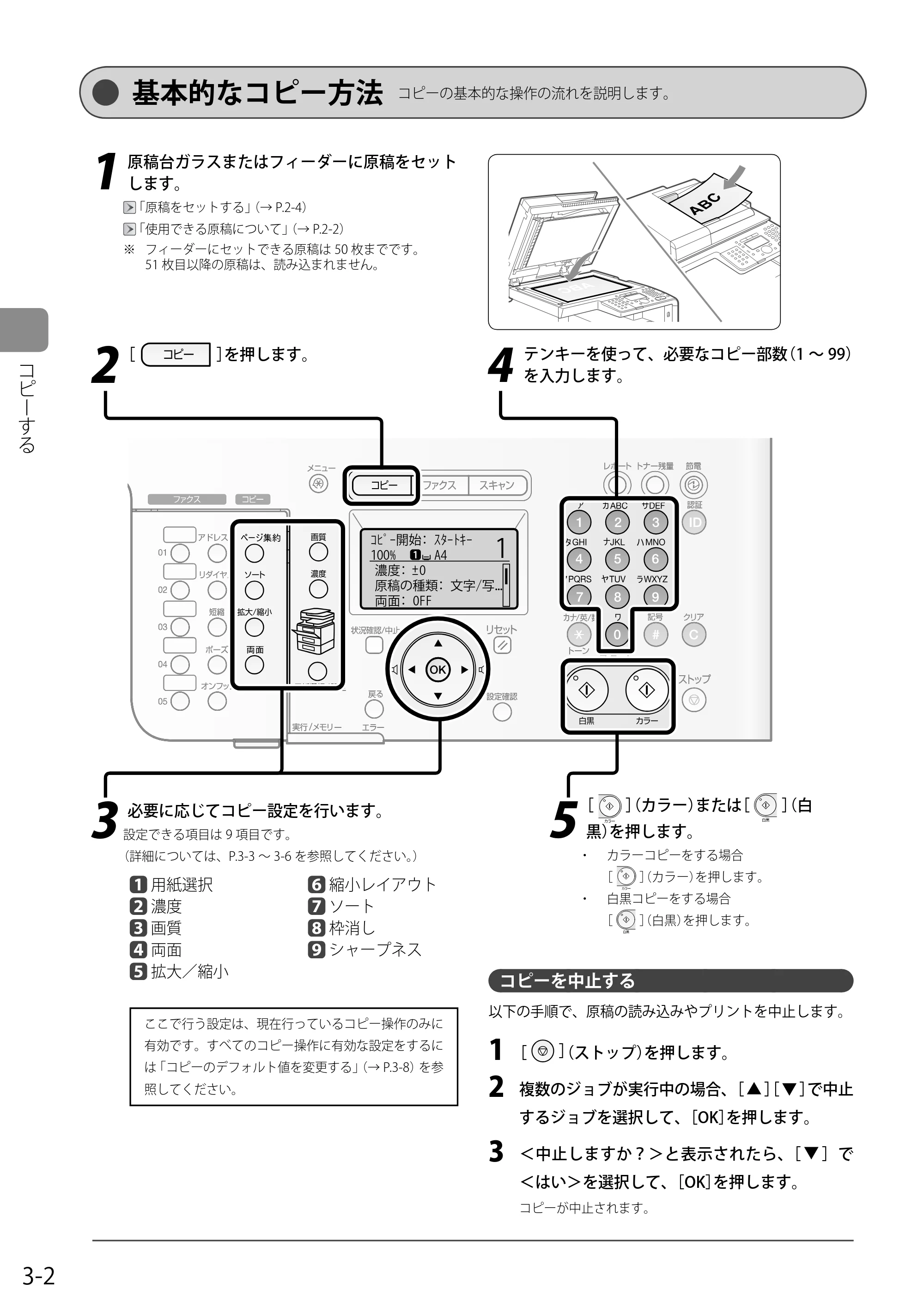 キヤノン MF8350Cdn/MF8330Cdn 基本操作ガイド 2011年2月1日更新 （PDF形式／16.32Mバイト） — 基本的なコピー方法 — 原本ページ — 58ページ