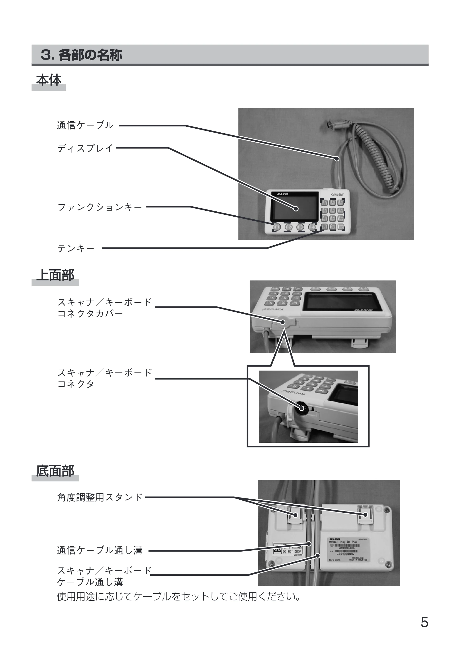 サトー Key-Bo+ / Key-Bo Key-Bo+ 取扱説明書（第3版） — 3. 各部の名称 — 原本ページ — 7ページ