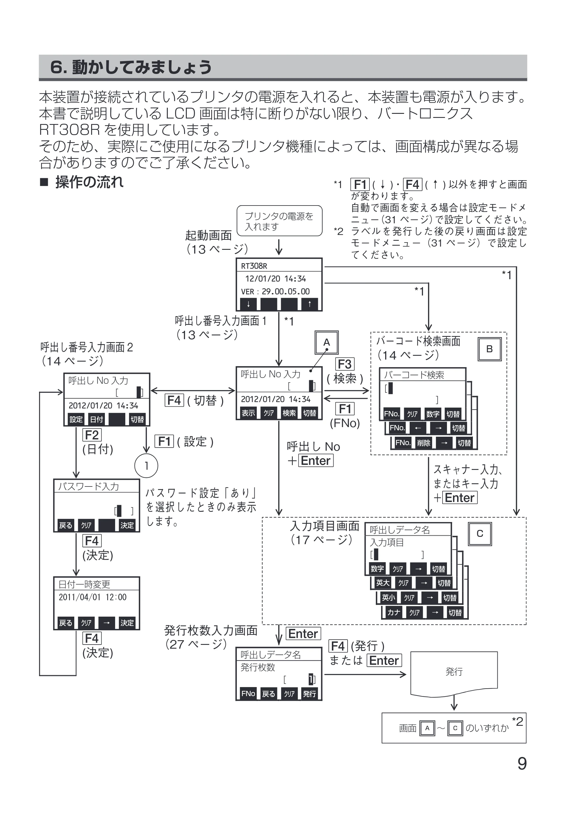 サトー Key-Bo+ / Key-Bo Key-Bo+ 取扱説明書（第3版） — 6. 動かしてみましょう — 原本ページ — 11ページ