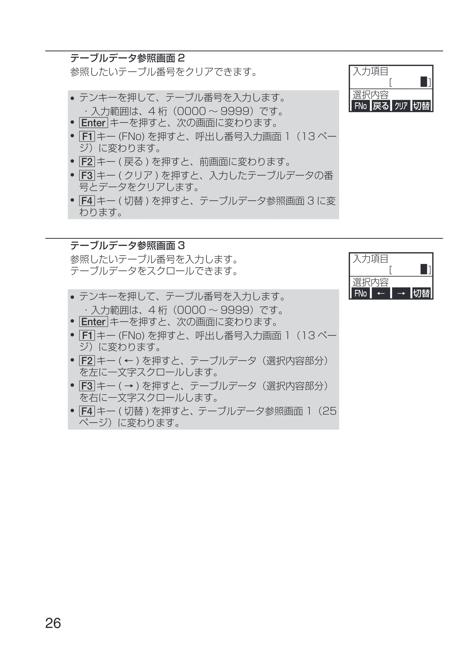サトー Key-Bo+ / Key-Bo Key-Bo+ 取扱説明書（第3版） — 原本ページ — 28ページ