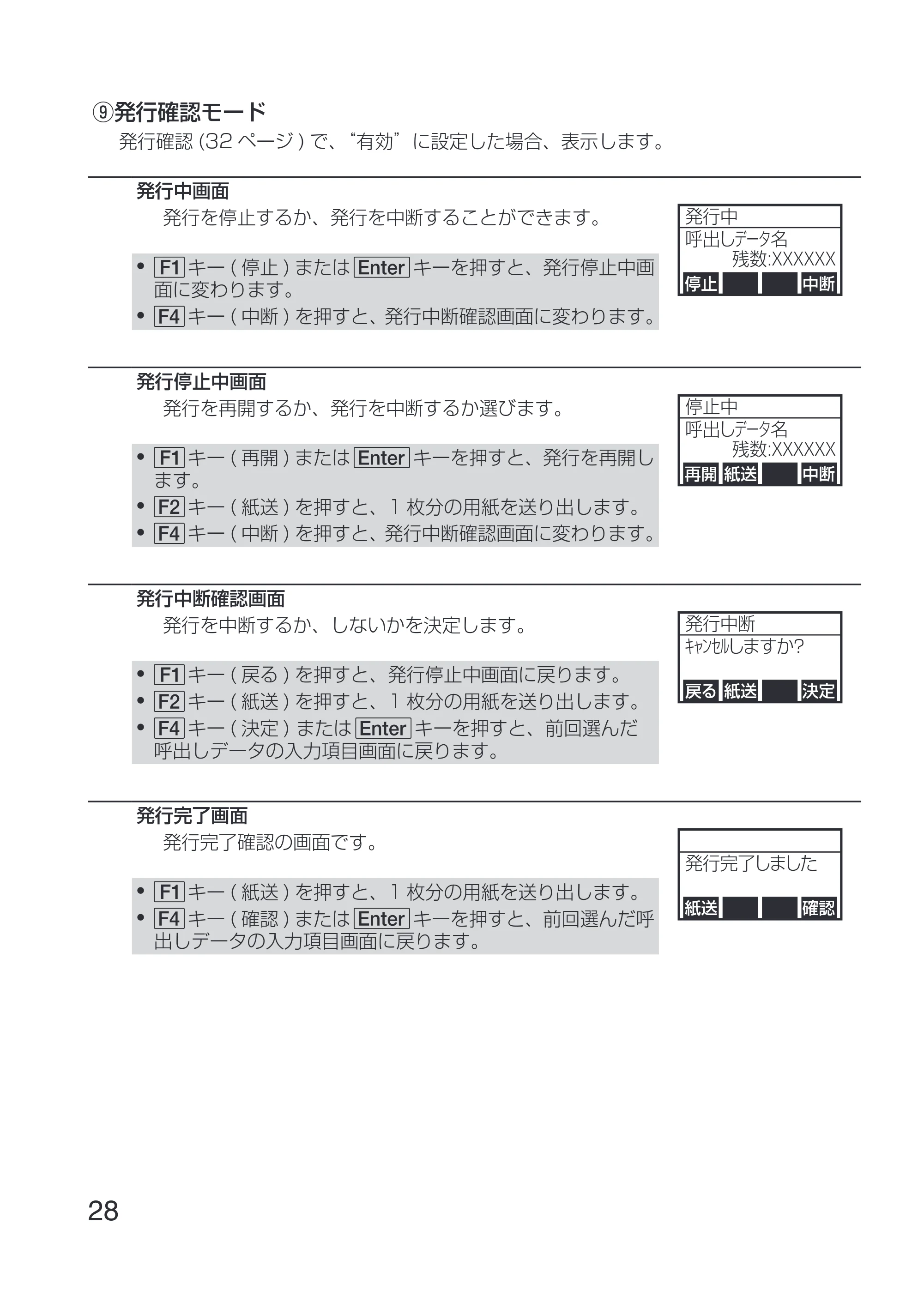 サトー Key-Bo+ / Key-Bo Key-Bo+ 取扱説明書（第3版） — ⑨発行確認モード — 原本ページ — 30ページ