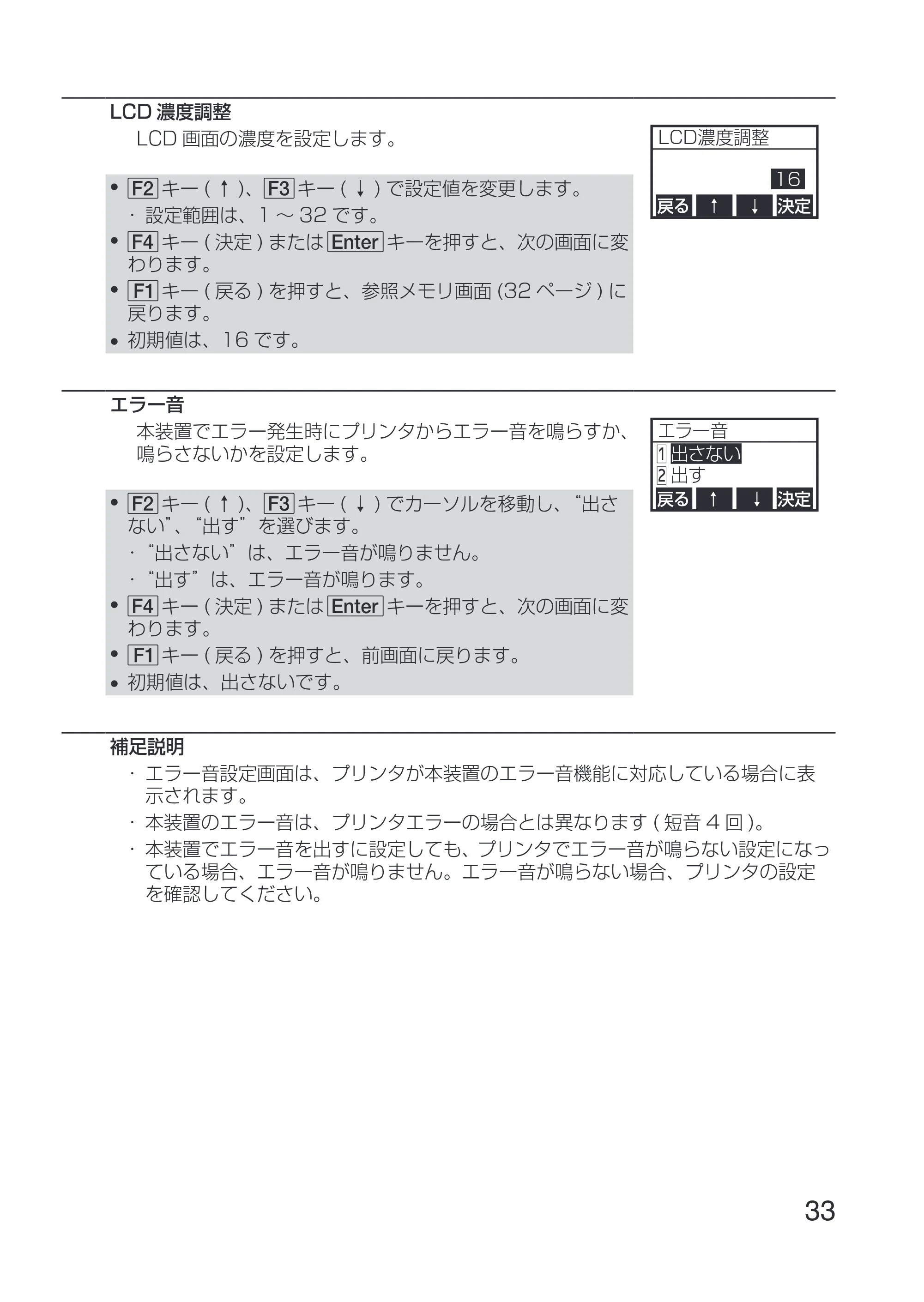 サトー Key-Bo+ / Key-Bo Key-Bo+ 取扱説明書（第3版） — 原本ページ — 35ページ
