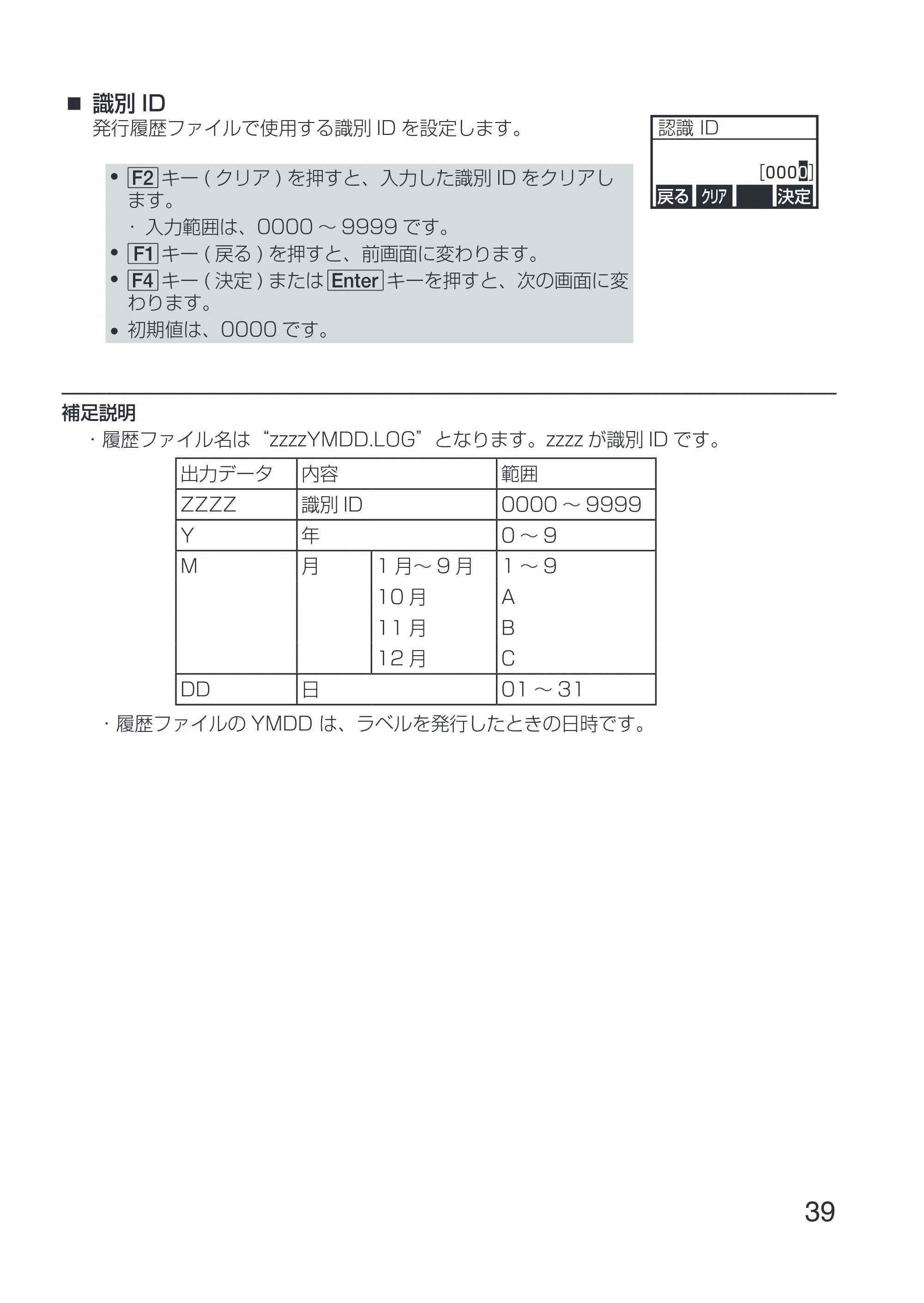 サトー Key-Bo+ / Key-Bo Key-Bo+ 取扱説明書（第3版） — スキャナ設定 — 原本ページ — 41ページ