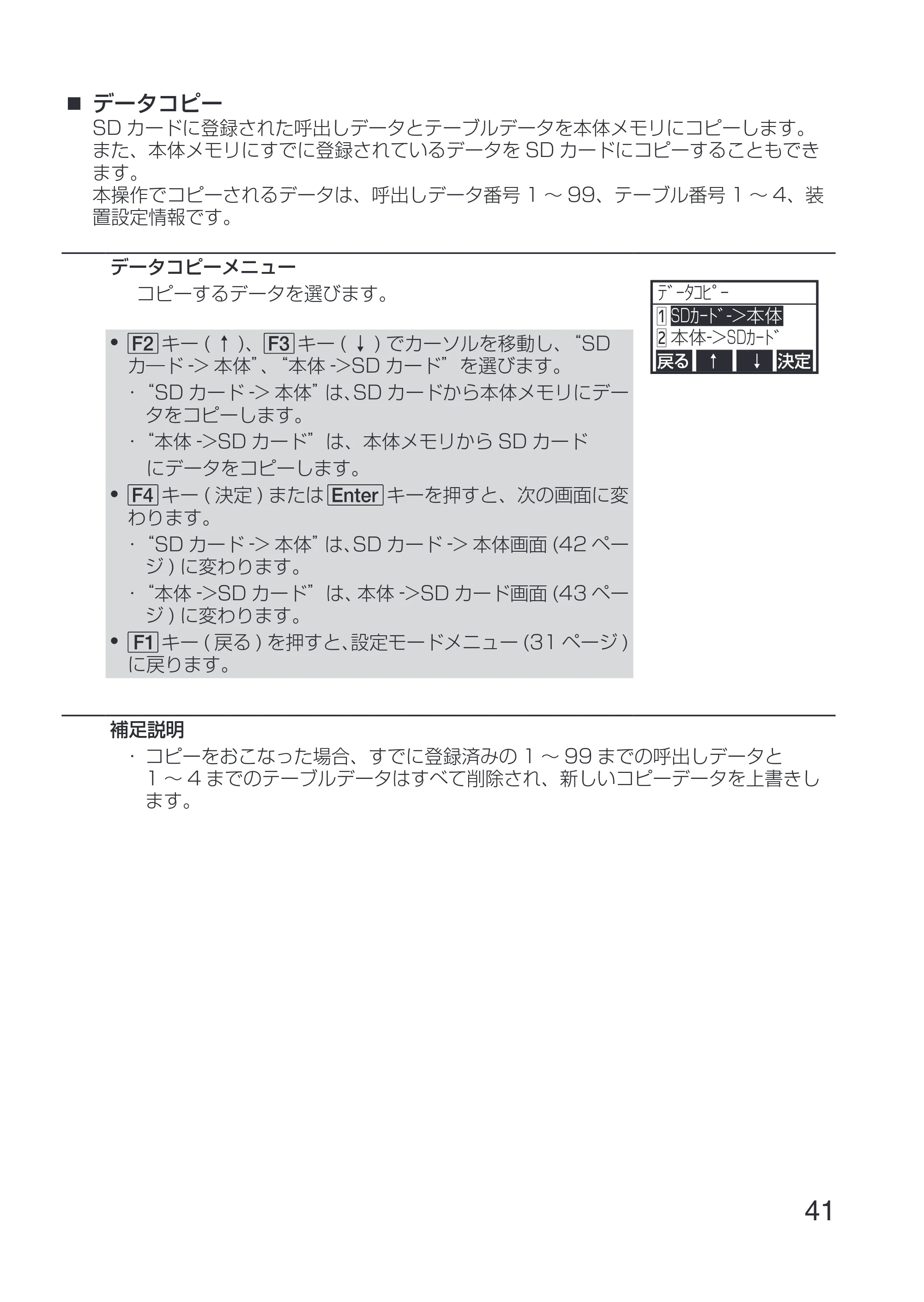 サトー Key-Bo+ / Key-Bo Key-Bo+ 取扱説明書（第3版） — 原本ページ — 43ページ