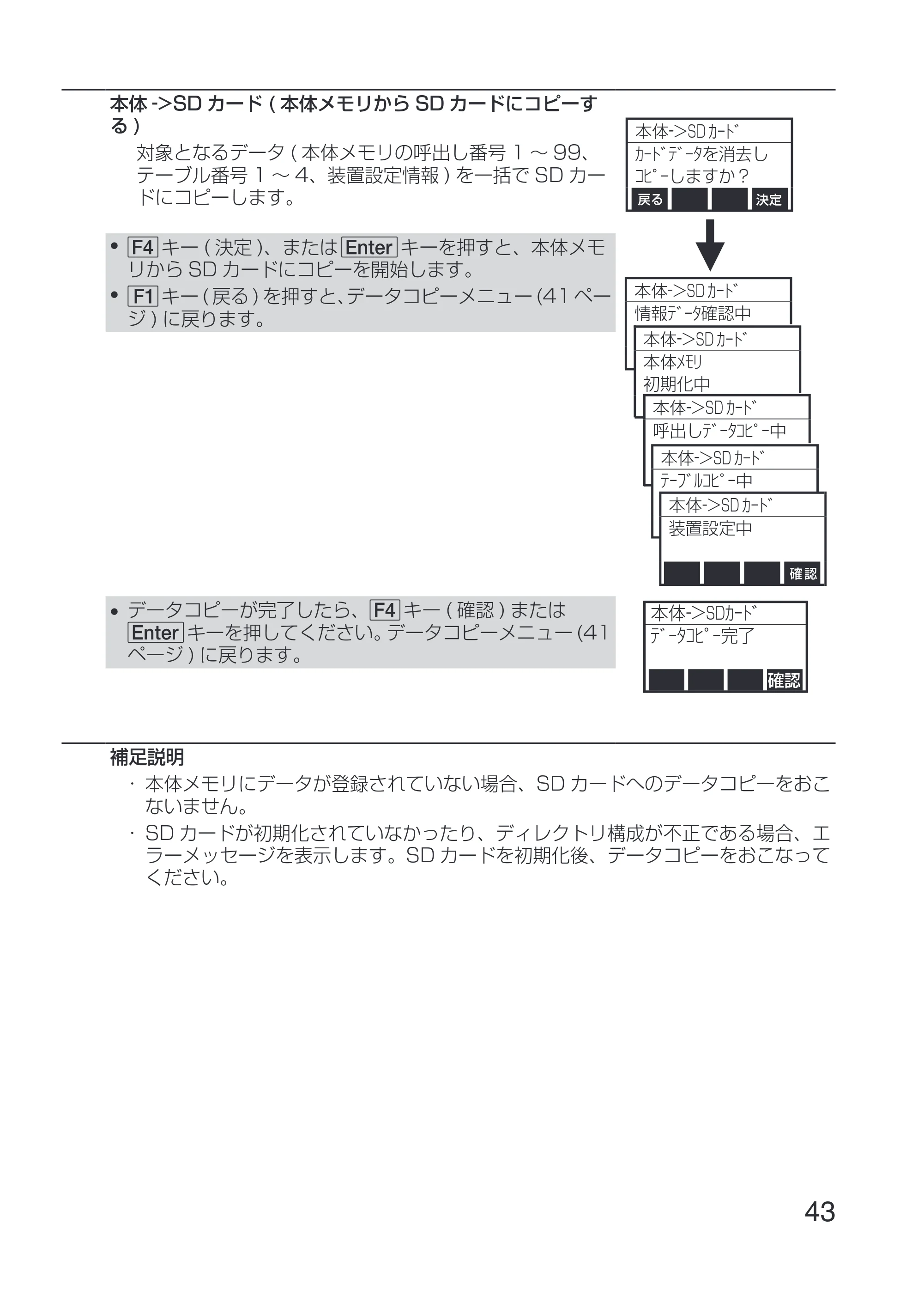 サトー Key-Bo+ / Key-Bo Key-Bo+ 取扱説明書（第3版） — 初期化 — 原本ページ — 45ページ