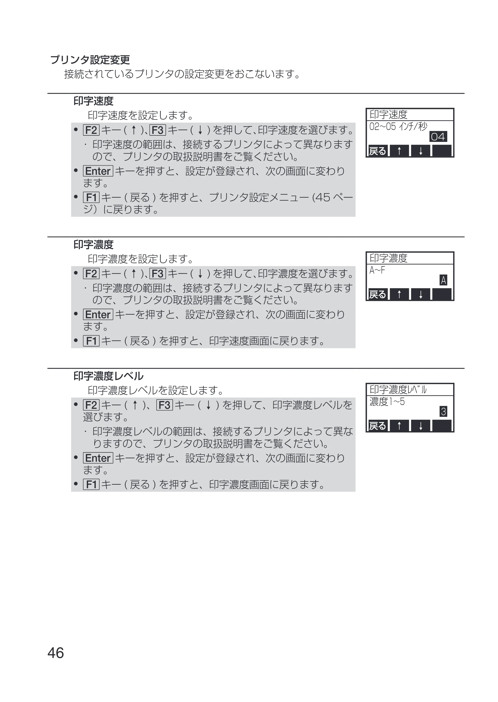 サトー Key-Bo+ / Key-Bo Key-Bo+ 取扱説明書（第3版） — 原本ページ — 48ページ