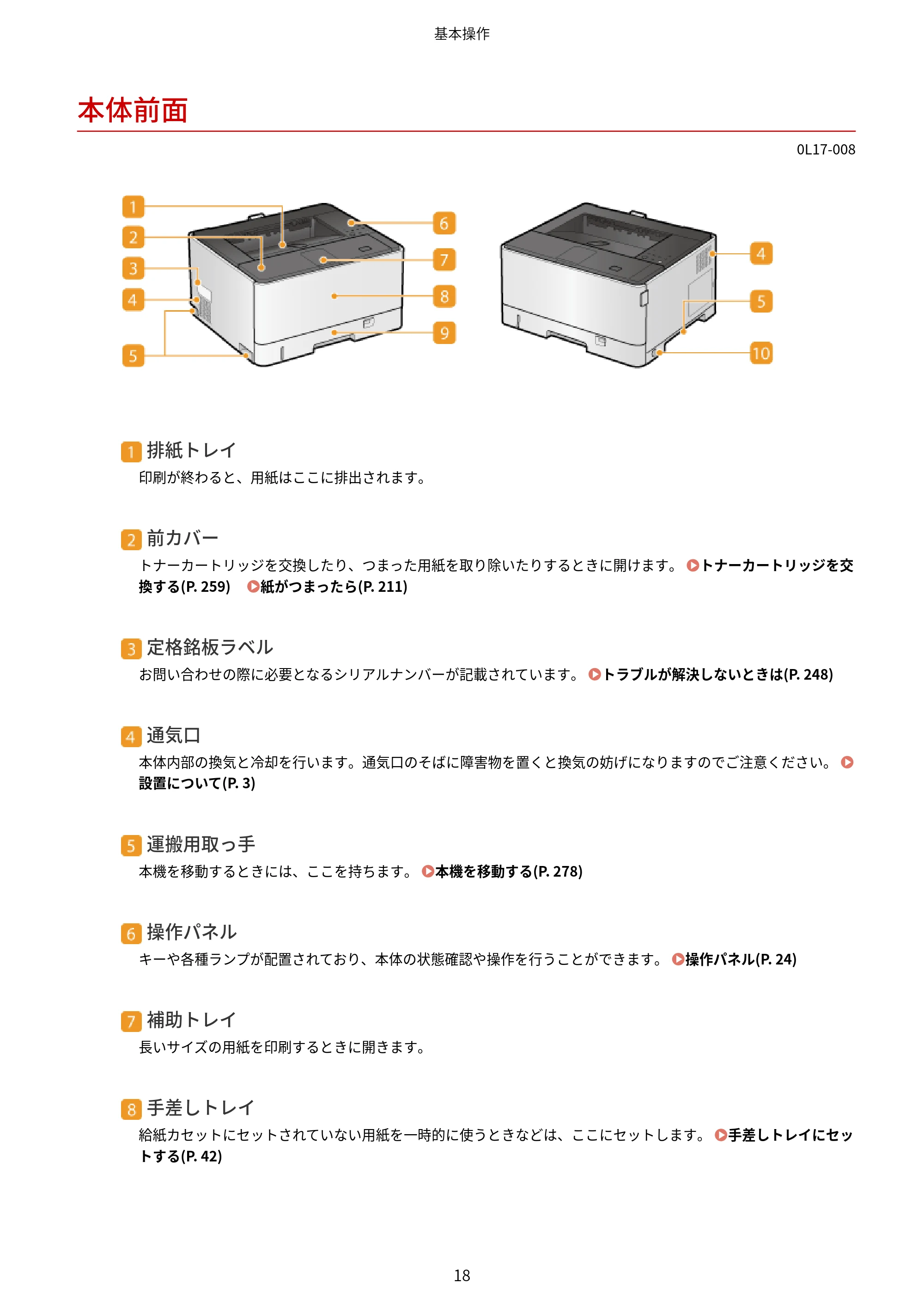 キヤノン LBP8100 ユーザーズガイド(PDF) 2019年11月7日更新(PDF:4.43MB) — 本体前面 — 原本ページ — 23ページ