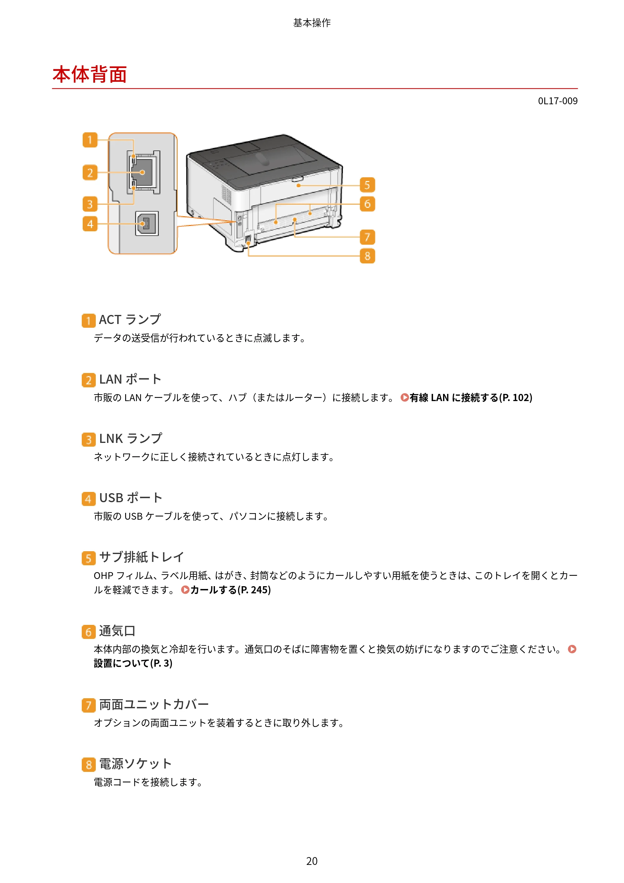 キヤノン LBP8100 ユーザーズガイド(PDF) 2019年11月7日更新(PDF:4.43MB) — 本体背面 — 原本ページ — 25ページ