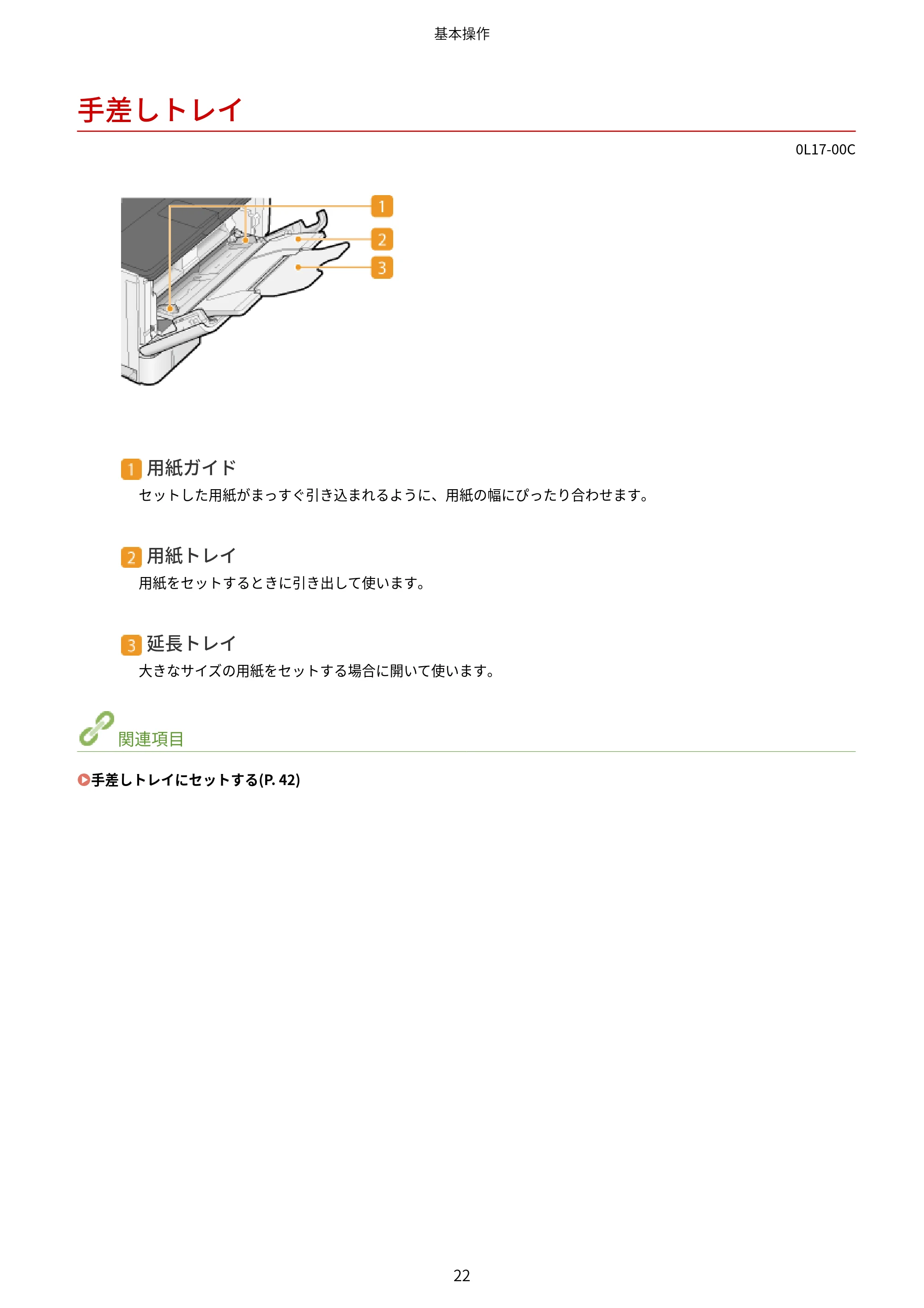 キヤノン LBP8100 ユーザーズガイド(PDF) 2019年11月7日更新(PDF:4.43MB) — 手差しトレイ — 原本ページ — 27ページ