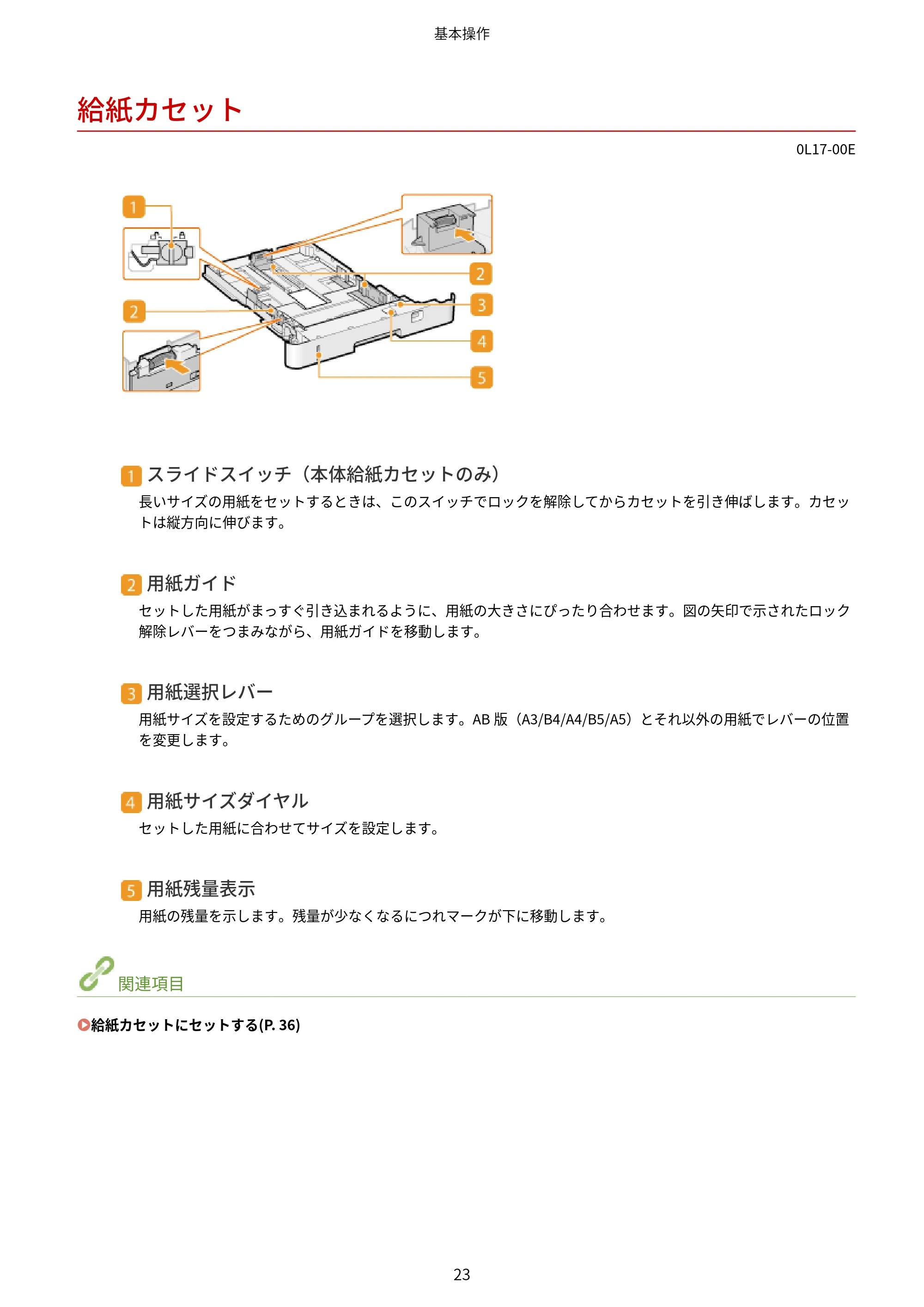 キヤノン LBP8100 ユーザーズガイド(PDF) 2019年11月7日更新(PDF:4.43MB) — 給紙カセット — 原本ページ — 28ページ