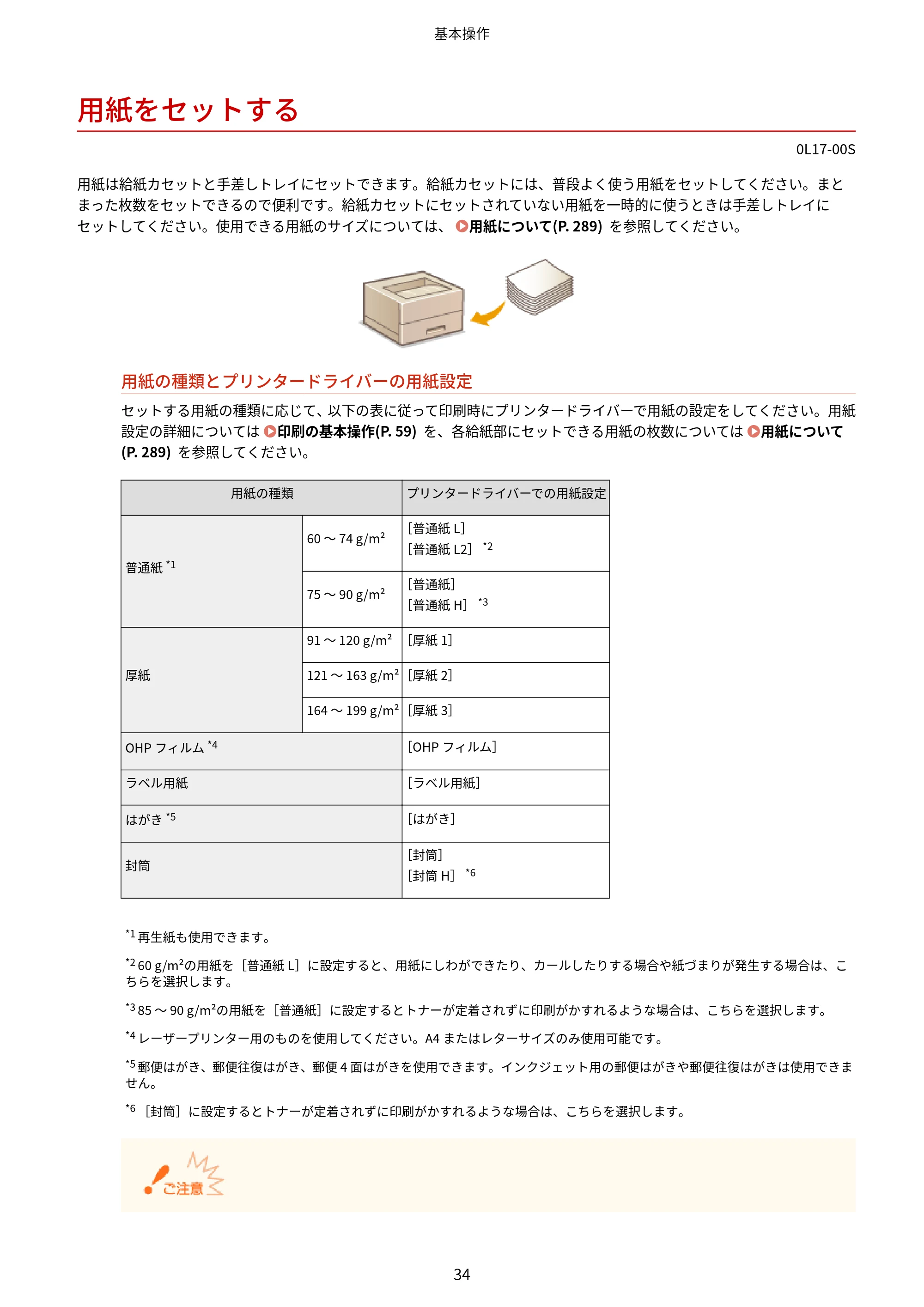 キヤノン LBP8100 ユーザーズガイド（PDF） 2019年11月7日更新（PDF：4.43MB） — 用紙をセットする — 原本ページ — 39ページ