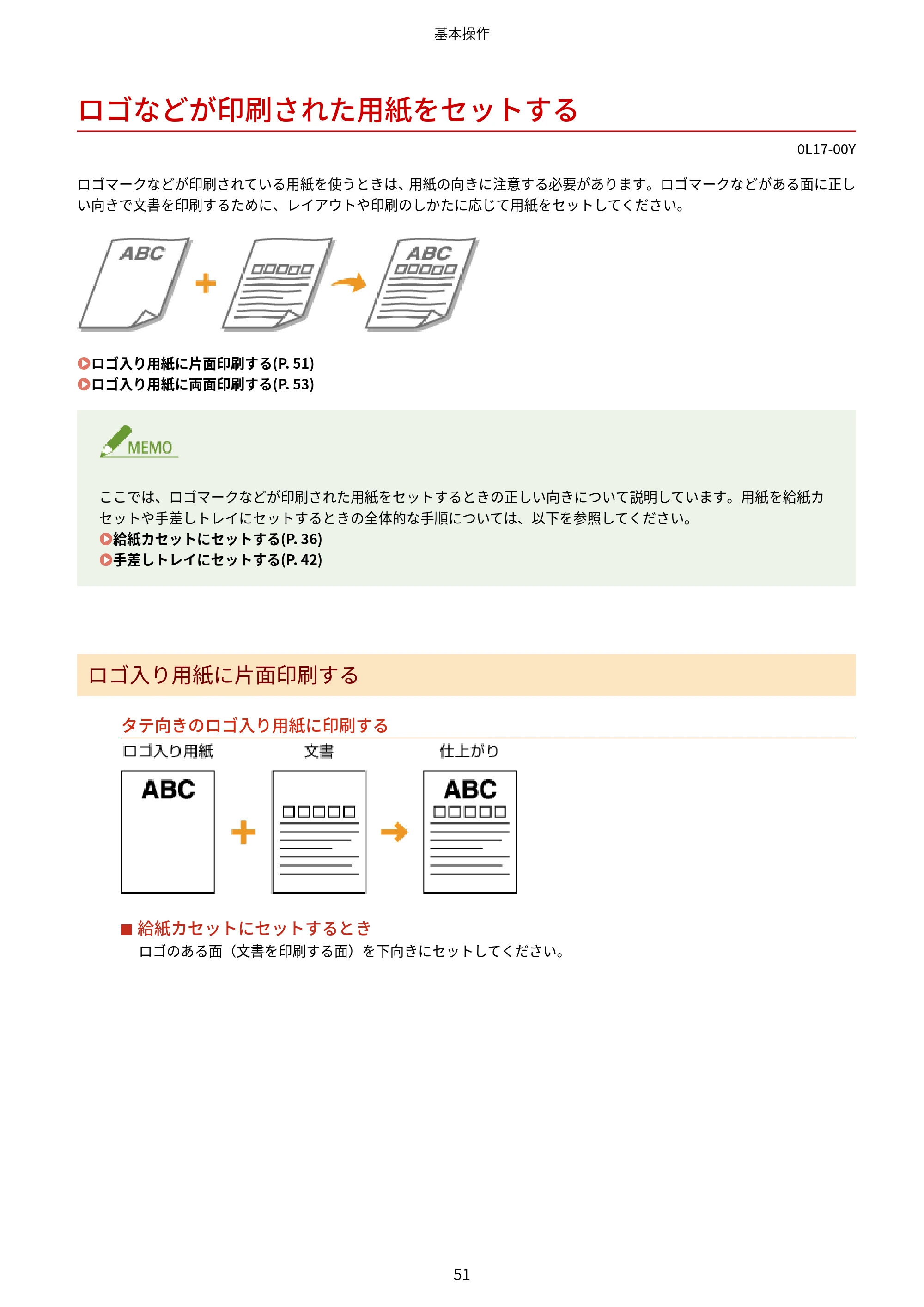 キヤノン LBP8100 ユーザーズガイド（PDF） 2019年11月7日更新（PDF：4.43MB） — ロゴなどが印刷された用紙をセットする — 原本ページ — 56ページ