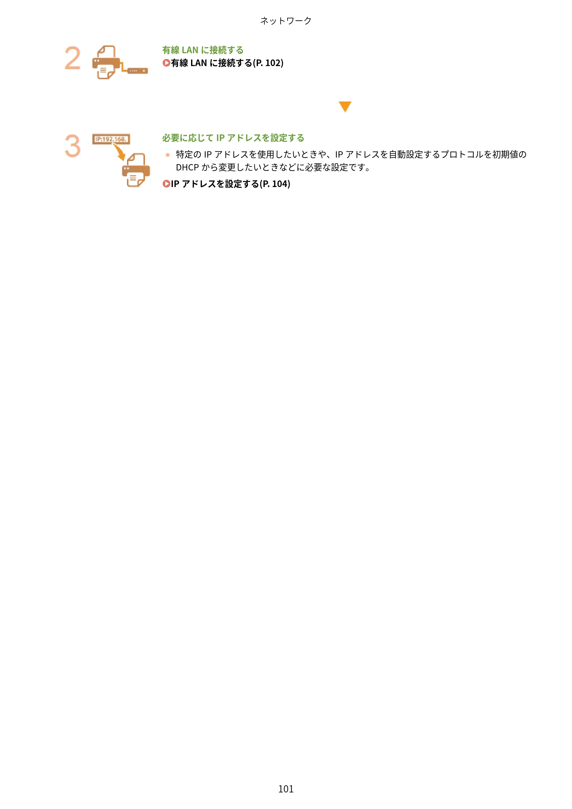 キヤノン LBP8100 ユーザーズガイド（PDF） 2019年11月7日更新（PDF：4.43MB） — 原本ページ — 106ページ