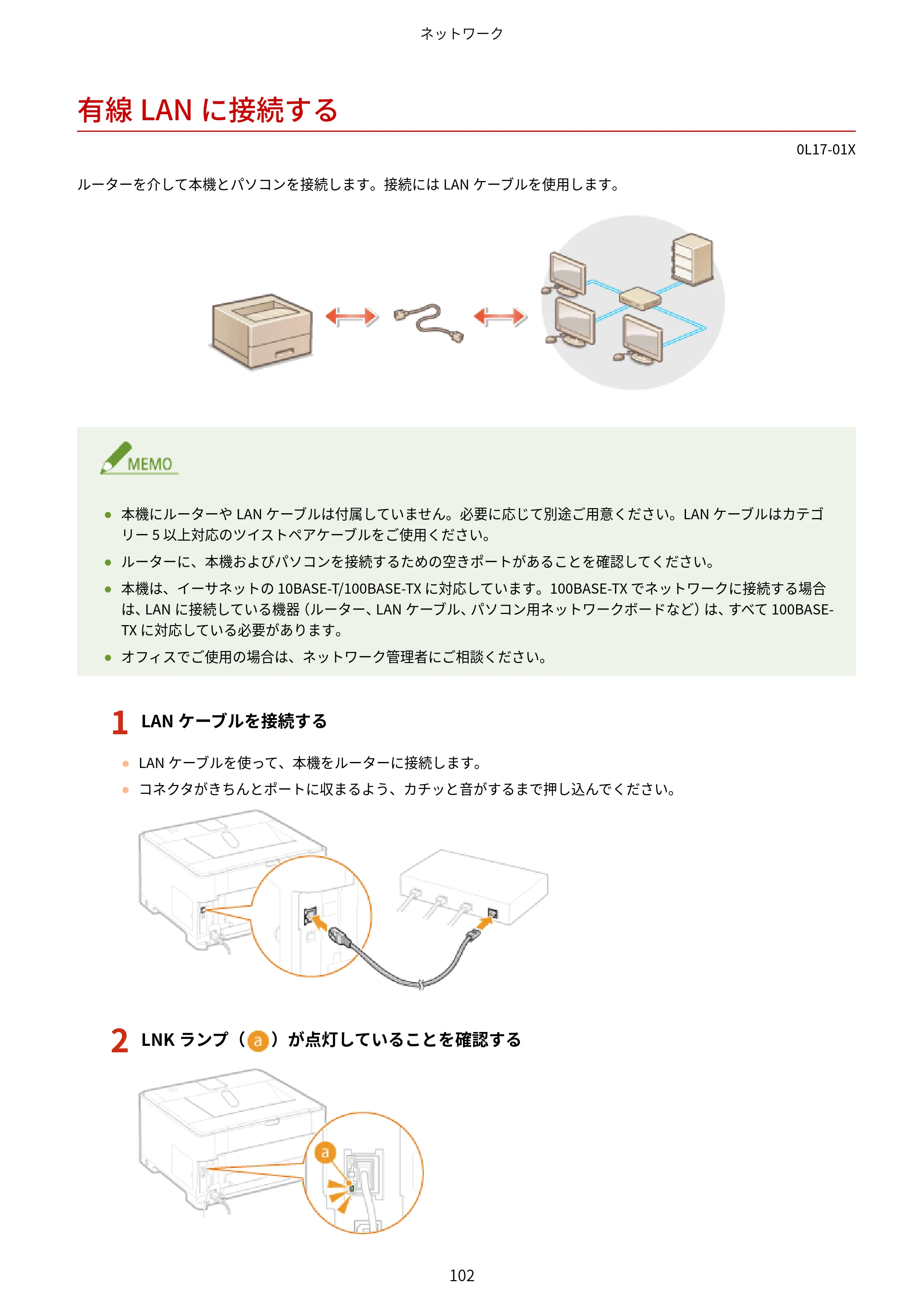 キヤノン LBP8100 ユーザーズガイド（PDF） 2019年11月7日更新（PDF：4.43MB） — 有線LANに接続する — 原本ページ — 107ページ