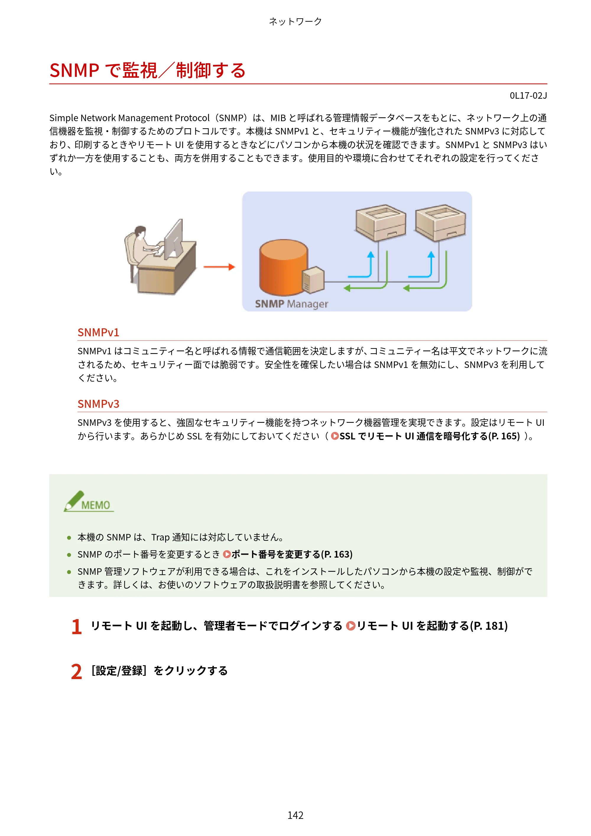 キヤノン LBP8100 ユーザーズガイド（PDF） 2019年11月7日更新（PDF：4.43MB） — SNMPで監視／制御する — 原本ページ — 147ページ