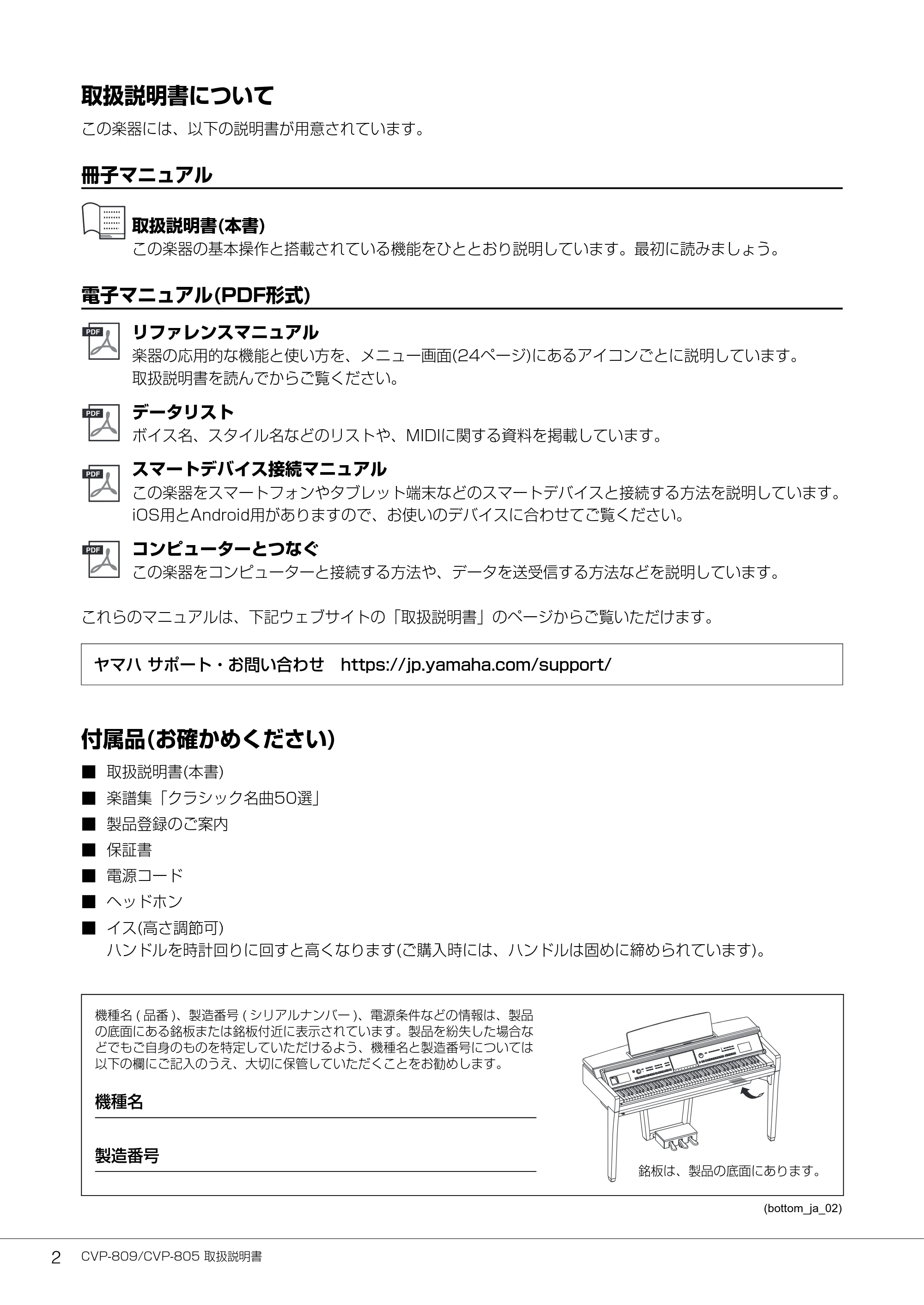 ヤマハ CVP-809 / CVP-805 CVP-809/CVP-805 取扱説明書 — 取扱説明書について — 原本ページ — 2ページ