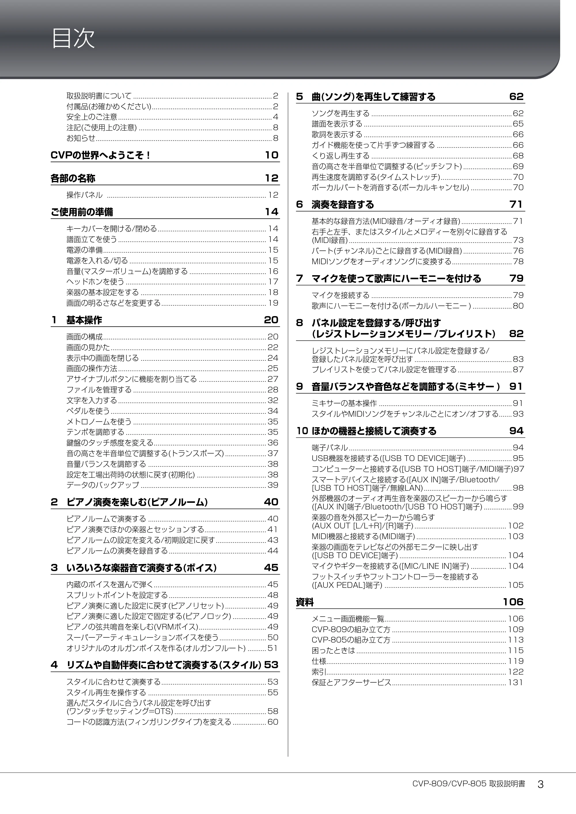 ヤマハ CVP-809 / CVP-805 CVP-809/CVP-805 取扱説明書 — 目次 — 原本ページ — 3ページ