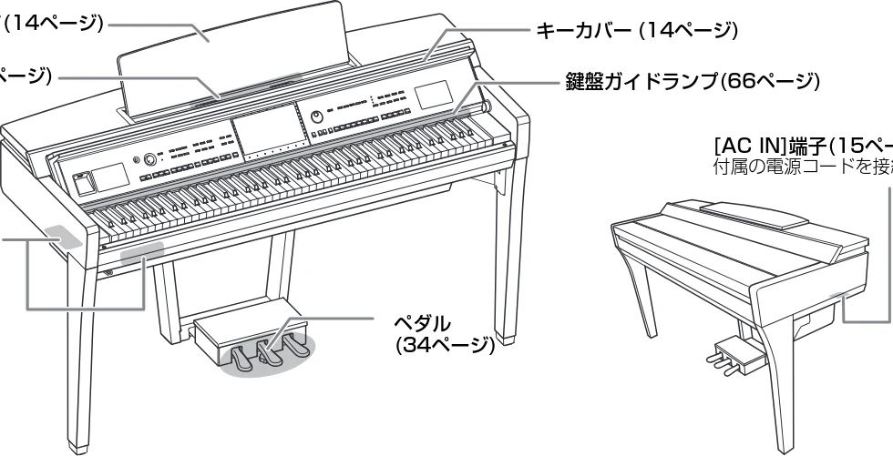 ヤマハ CVP-809 / CVP-805 CVP-809/CVP-805 取扱説明書 — 図版 13-3 — 13ページ