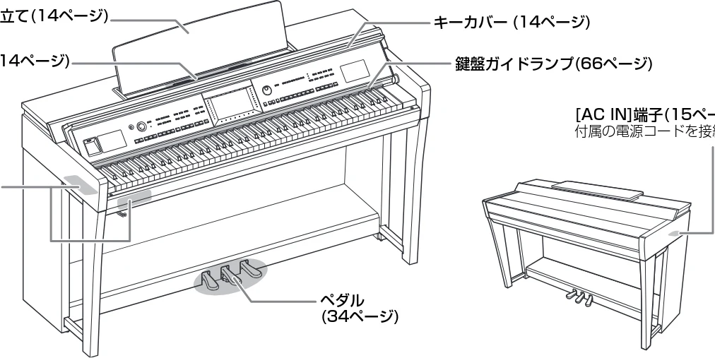 ヤマハ CVP-809 / CVP-805 CVP-809/CVP-805 取扱説明書 — 図版 13-4 — 13ページ