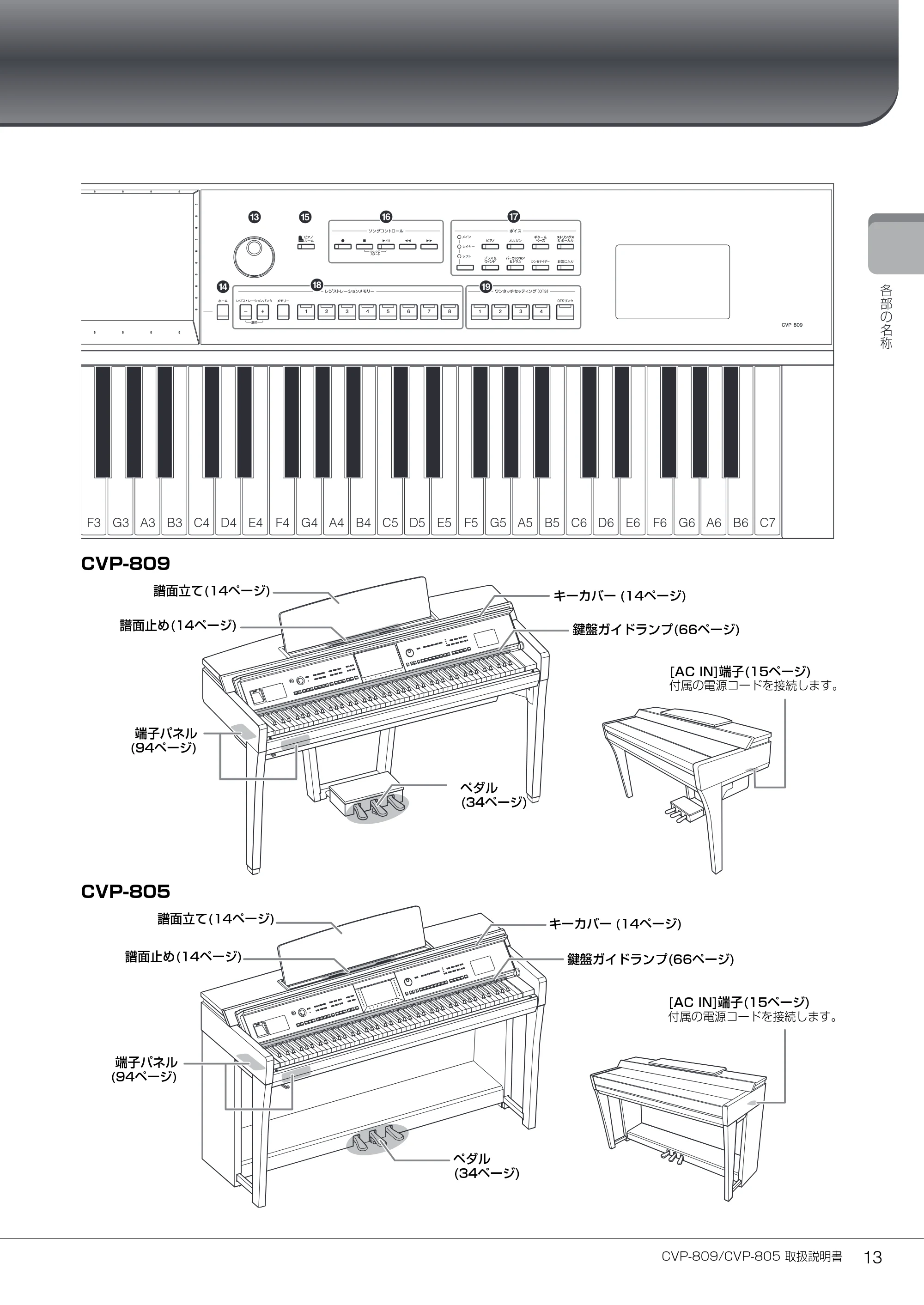 ヤマハ CVP-809 / CVP-805 CVP-809/CVP-805 取扱説明書 — 原本ページ — 13ページ