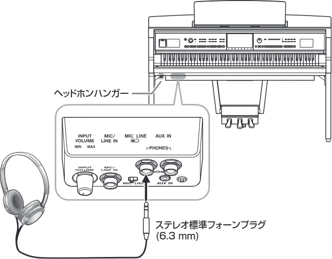 ヤマハ CVP-809 / CVP-805 CVP-809/CVP-805 取扱説明書 — ヘッドホンを使う — 図版 17-1 — 17ページ