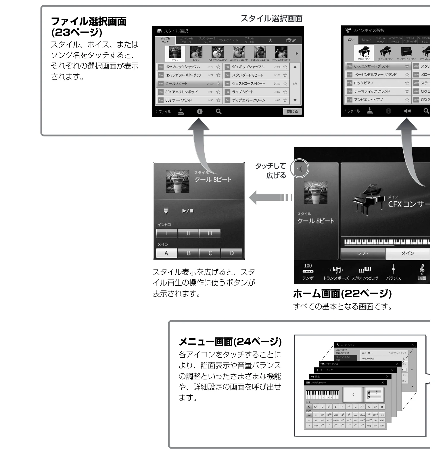 ヤマハ CVP-809 / CVP-805 CVP-809/CVP-805 取扱説明書 — 1 基本操作 — 図版 20-2 — 20ページ