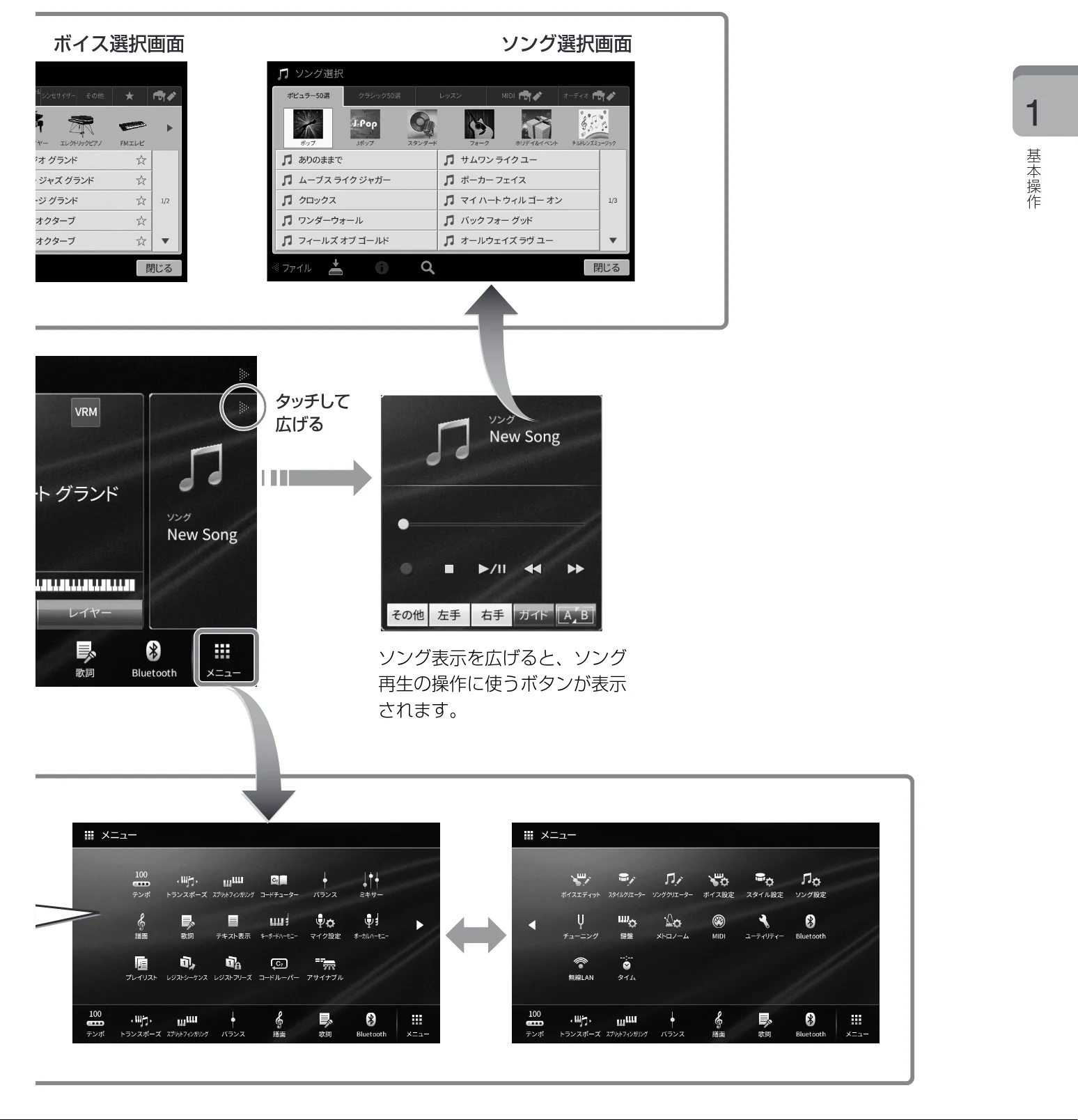 ヤマハ CVP-809 / CVP-805 CVP-809/CVP-805 取扱説明書 — 図版 21-1 — 21ページ