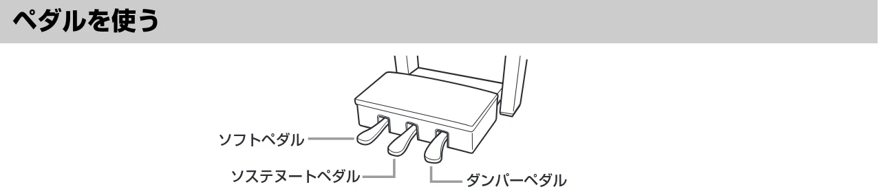 ヤマハ CVP-809 / CVP-805 CVP-809/CVP-805 取扱説明書 — ペダルを使う — 図版 34-1 — 34ページ