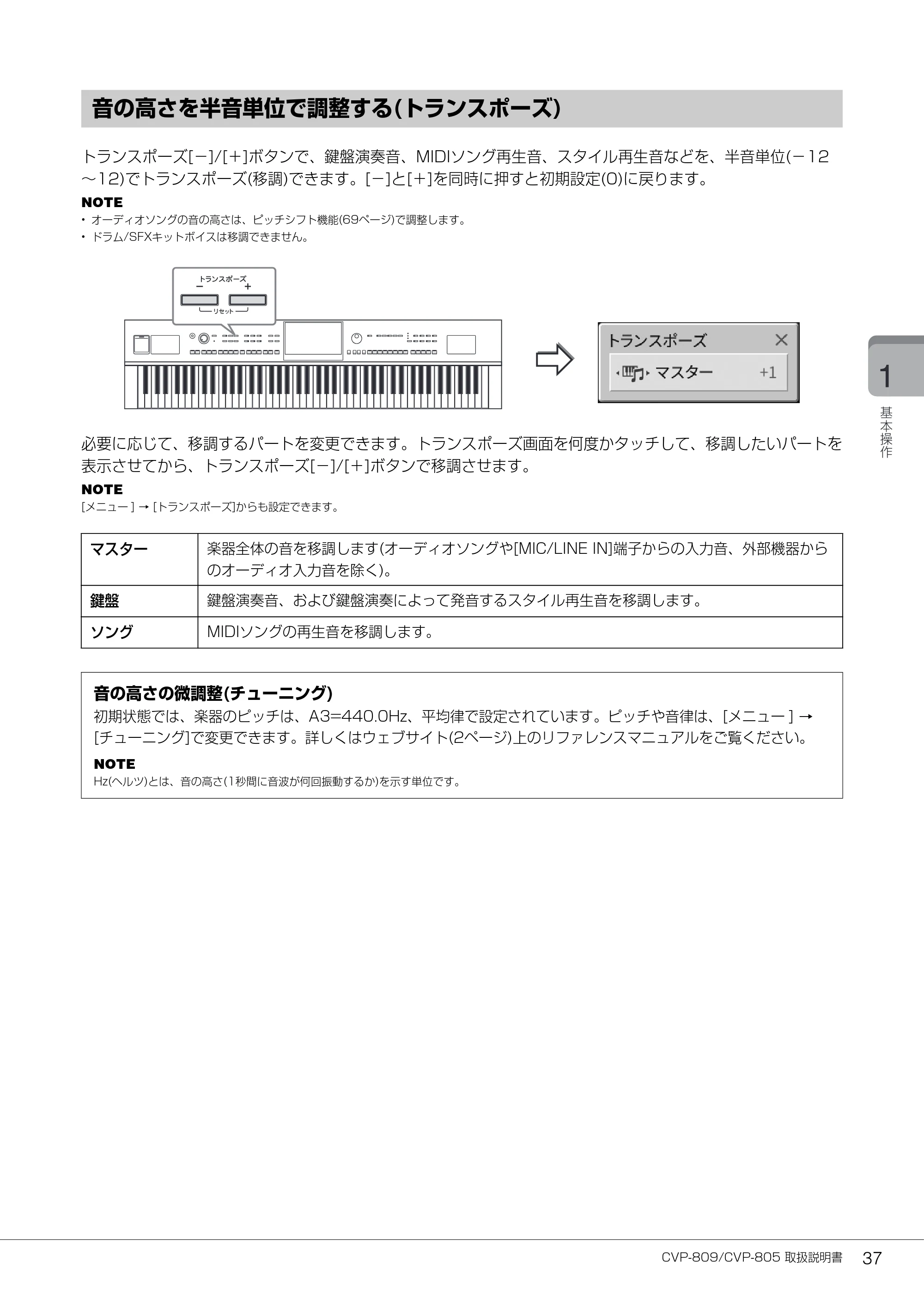 ヤマハ CVP-809 / CVP-805 CVP-809/CVP-805 取扱説明書 — 音の高さを半音単位で調整する(トランスポーズ) — 原本ページ — 37ページ