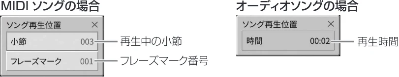 ヤマハ CVP-809 / CVP-805 CVP-809/CVP-805 取扱説明書 — ソング再生を操作する — 図版 64-2 — 64ページ