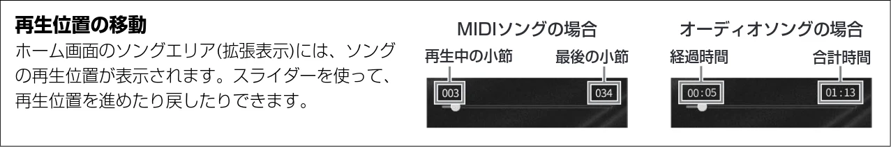 ヤマハ CVP-809 / CVP-805 CVP-809/CVP-805 取扱説明書 — ソング再生を操作する — 図版 64-3 — 64ページ