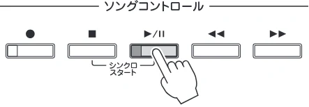 ヤマハ CVP-809 / CVP-805 CVP-809/CVP-805 取扱説明書 — 1 MIDIソングを選び、譜面を表示させます(65ページ)。 — 図版 67-2 — 67ページ