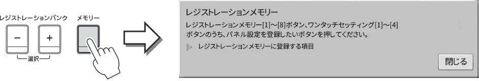 ヤマハ CVP-809 / CVP-805 CVP-809/CVP-805 取扱説明書 — レジストレーションメモリーにパネル設定を登録する/登録したパネル設定 を呼び出す — 図版 83-1 — 83ページ