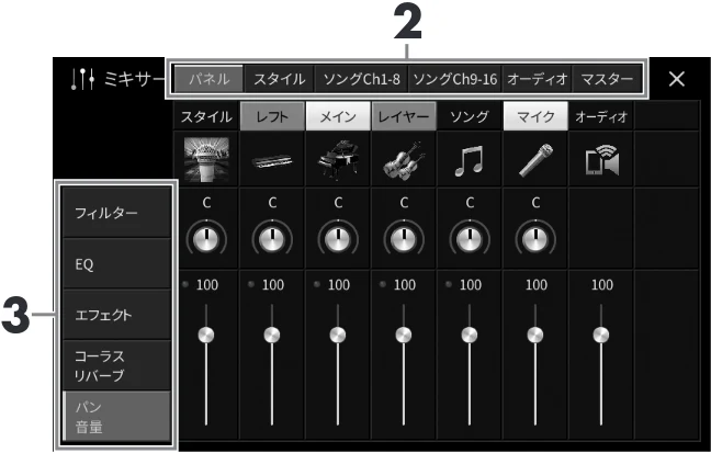 ヤマハ CVP-809 / CVP-805 CVP-809/CVP-805 取扱説明書 — 9 音量バランスや音色などを調節する(ミキサー) — 図版 91-2 — 91ページ
